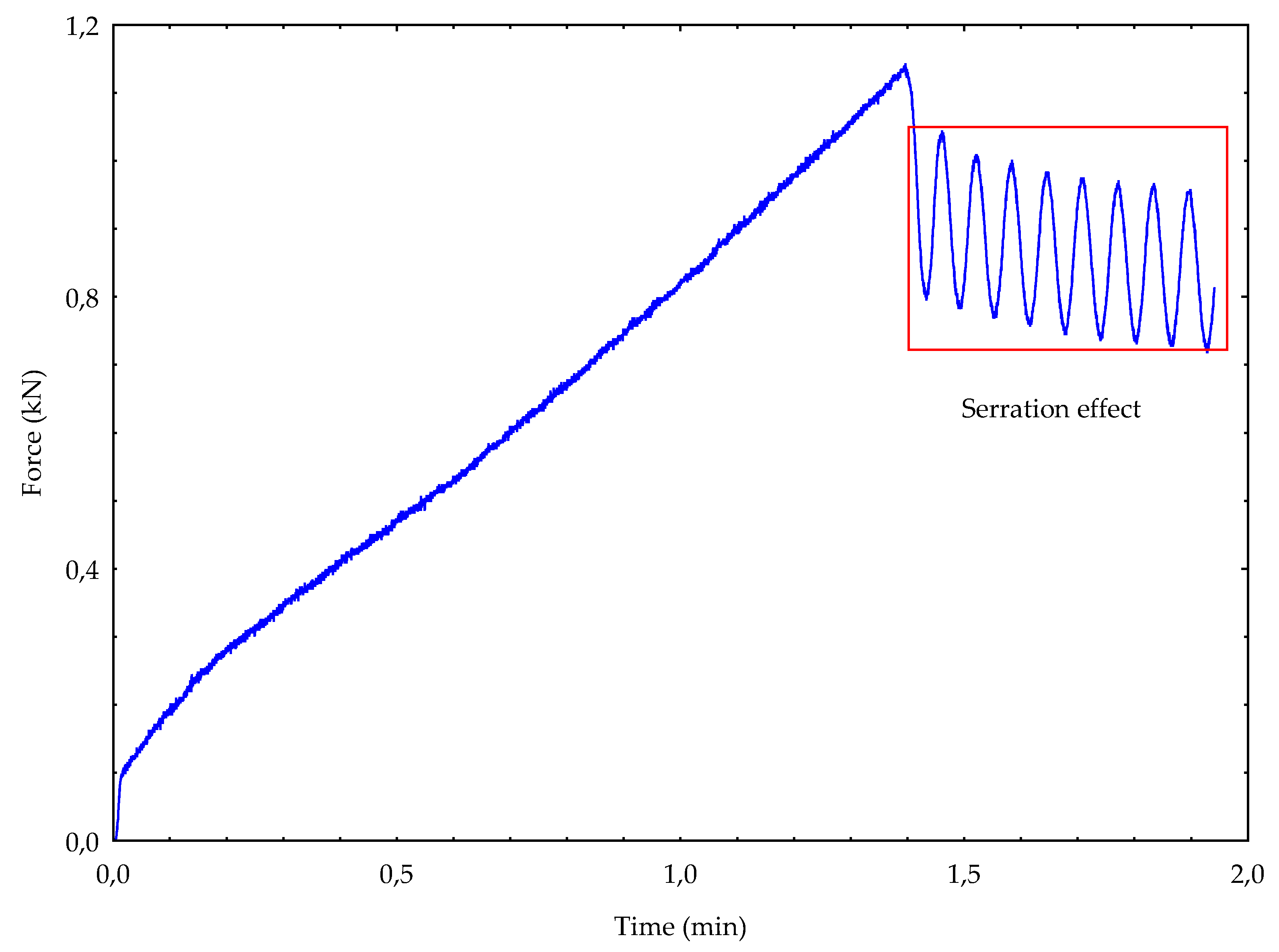 Processes 08 00411 g003 Processes 08 00411 g003