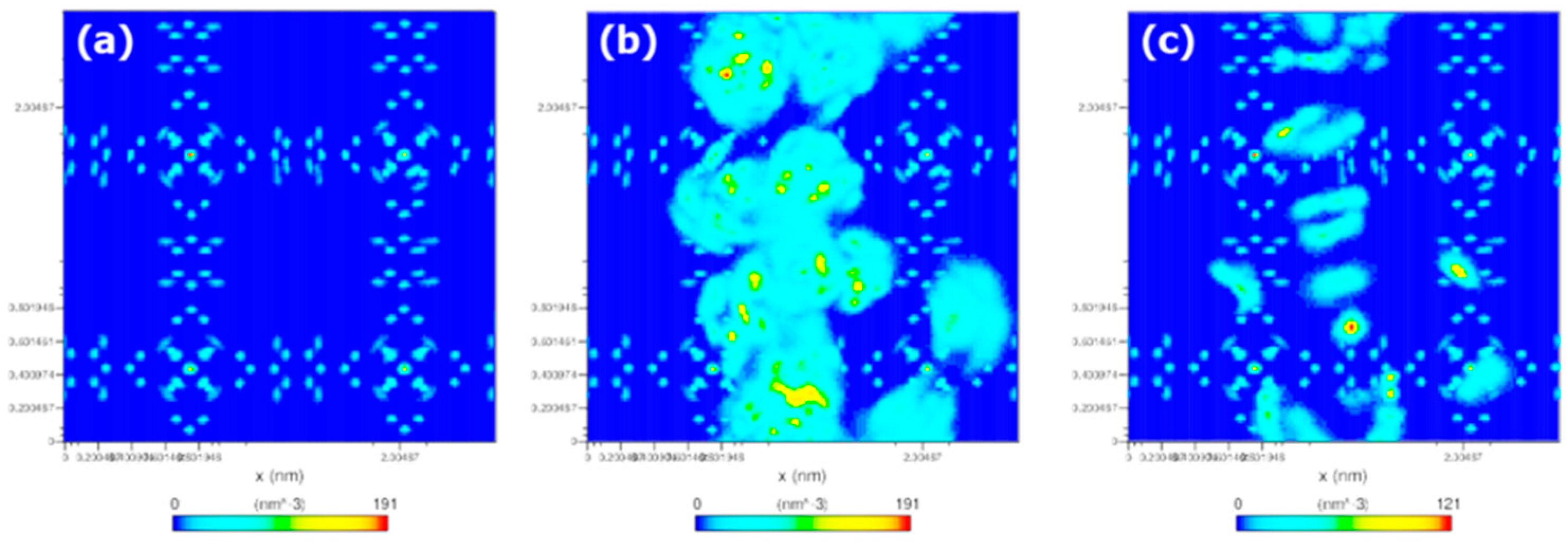 Processes 08 00412 g004 Processes 08 00412 g004
