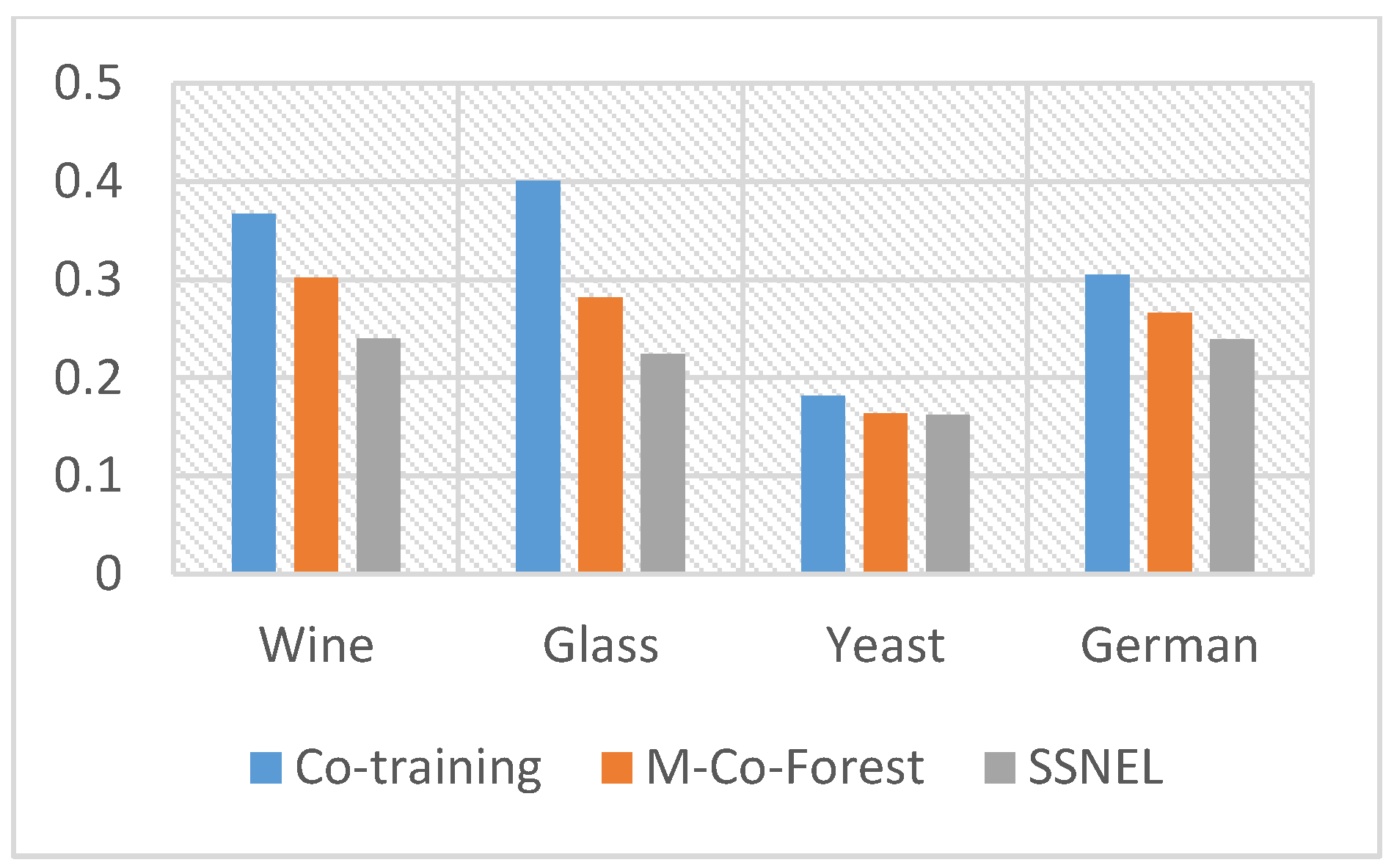Processes 08 00415 g003