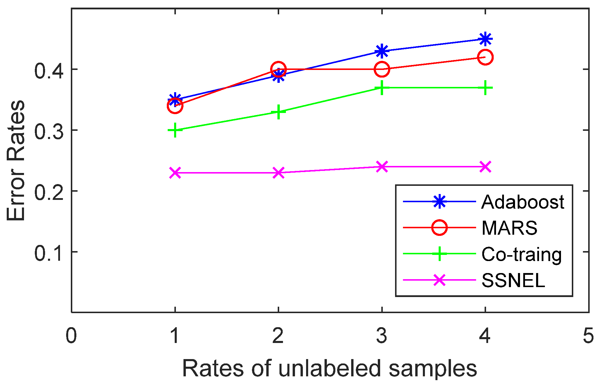 Processes 08 00415 g005