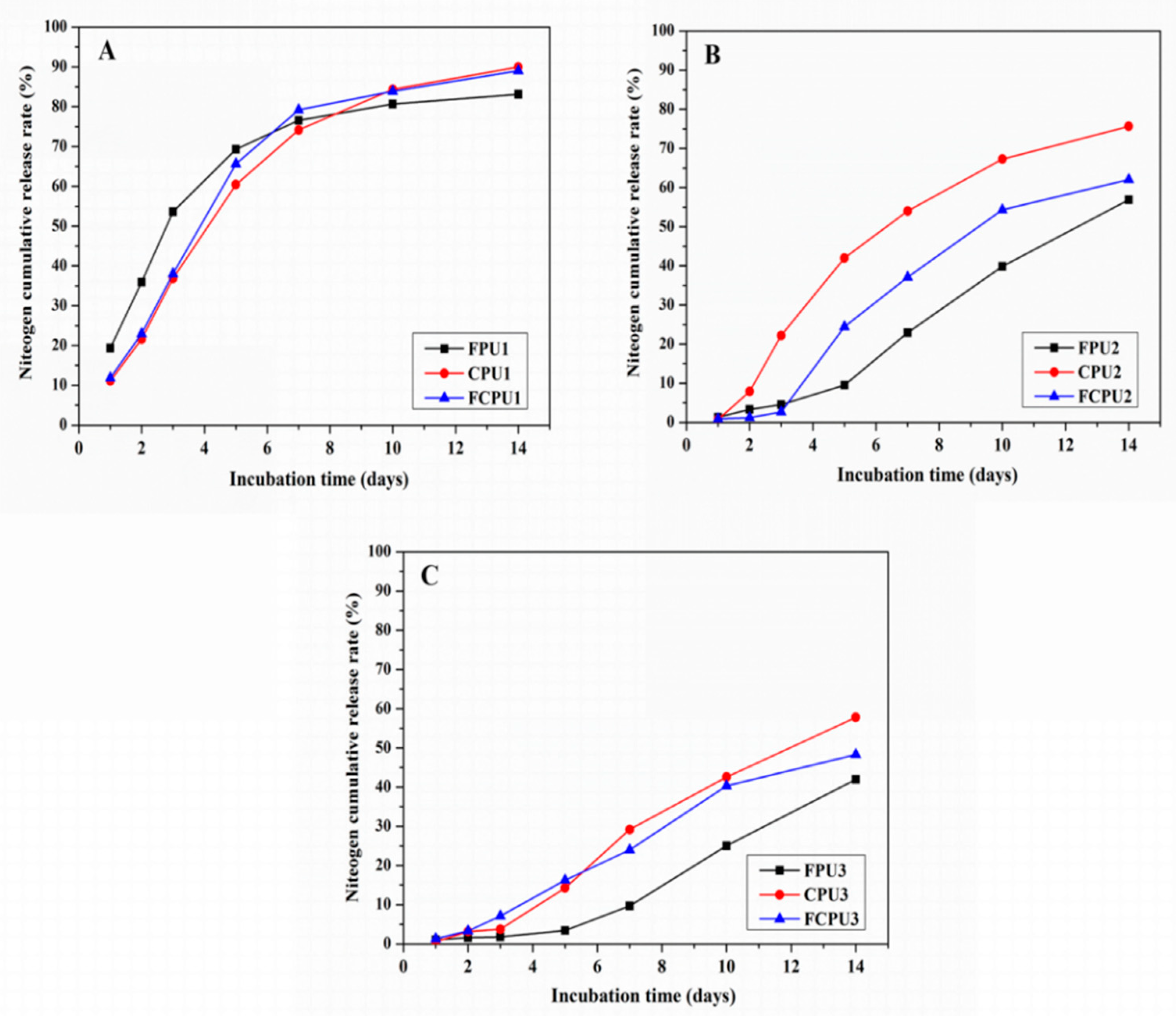 Processes 08 00417 g008