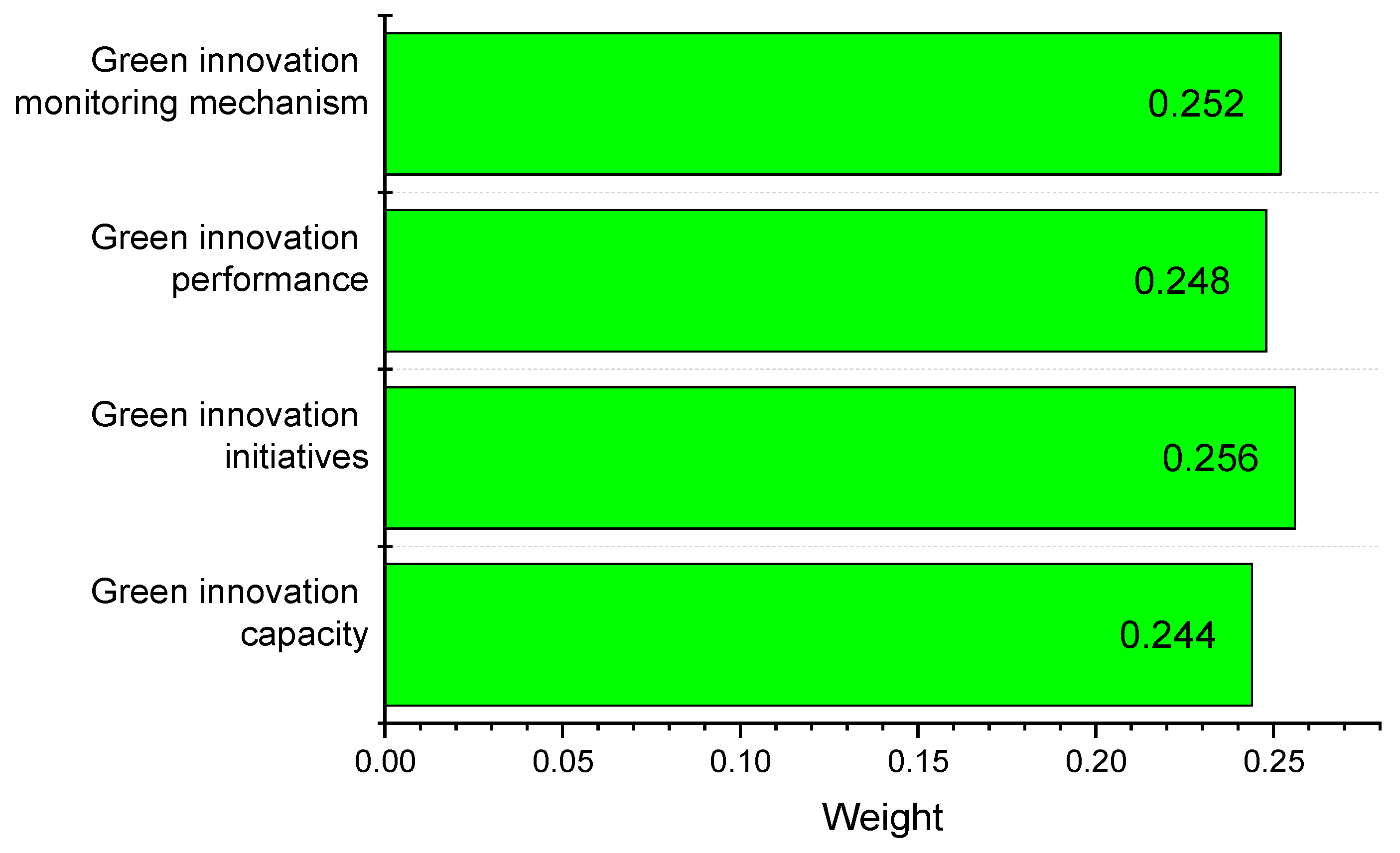 Processes 08 00418 g003