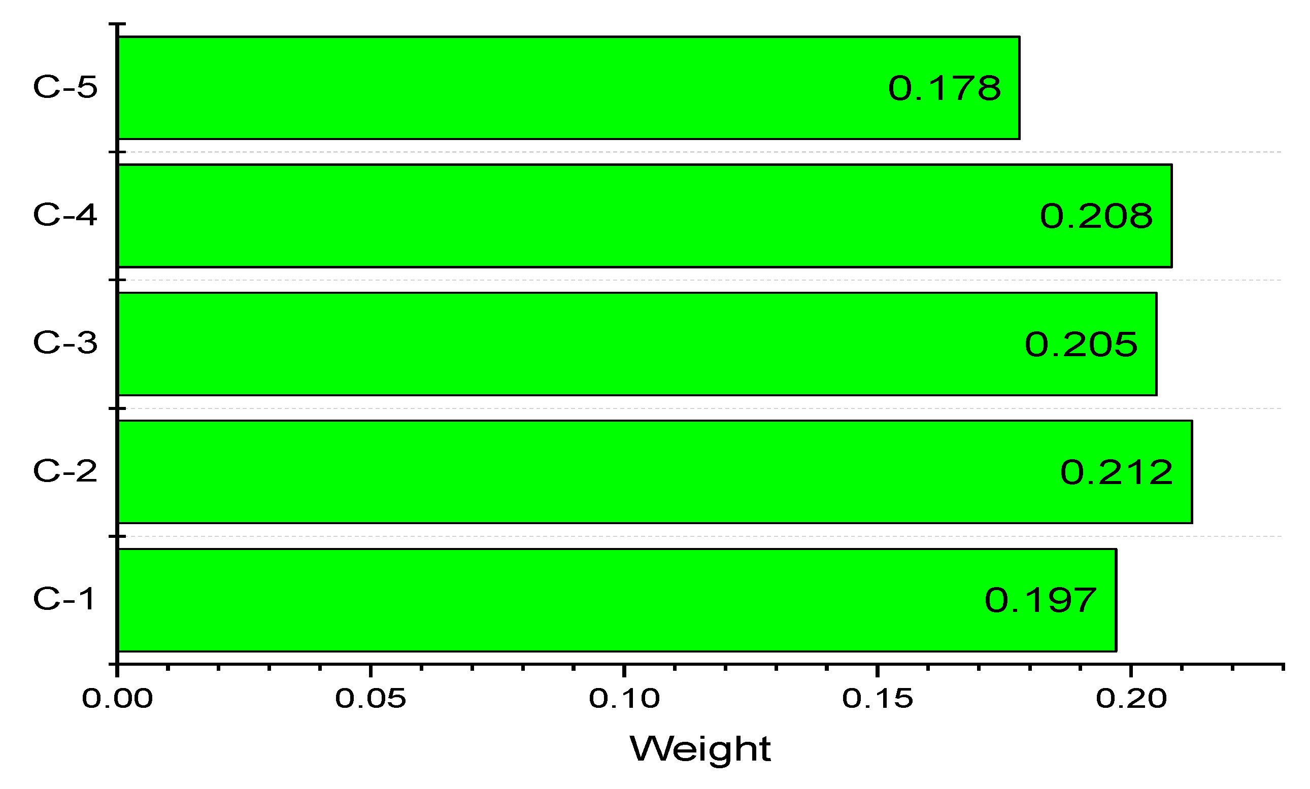 Processes 08 00418 g006