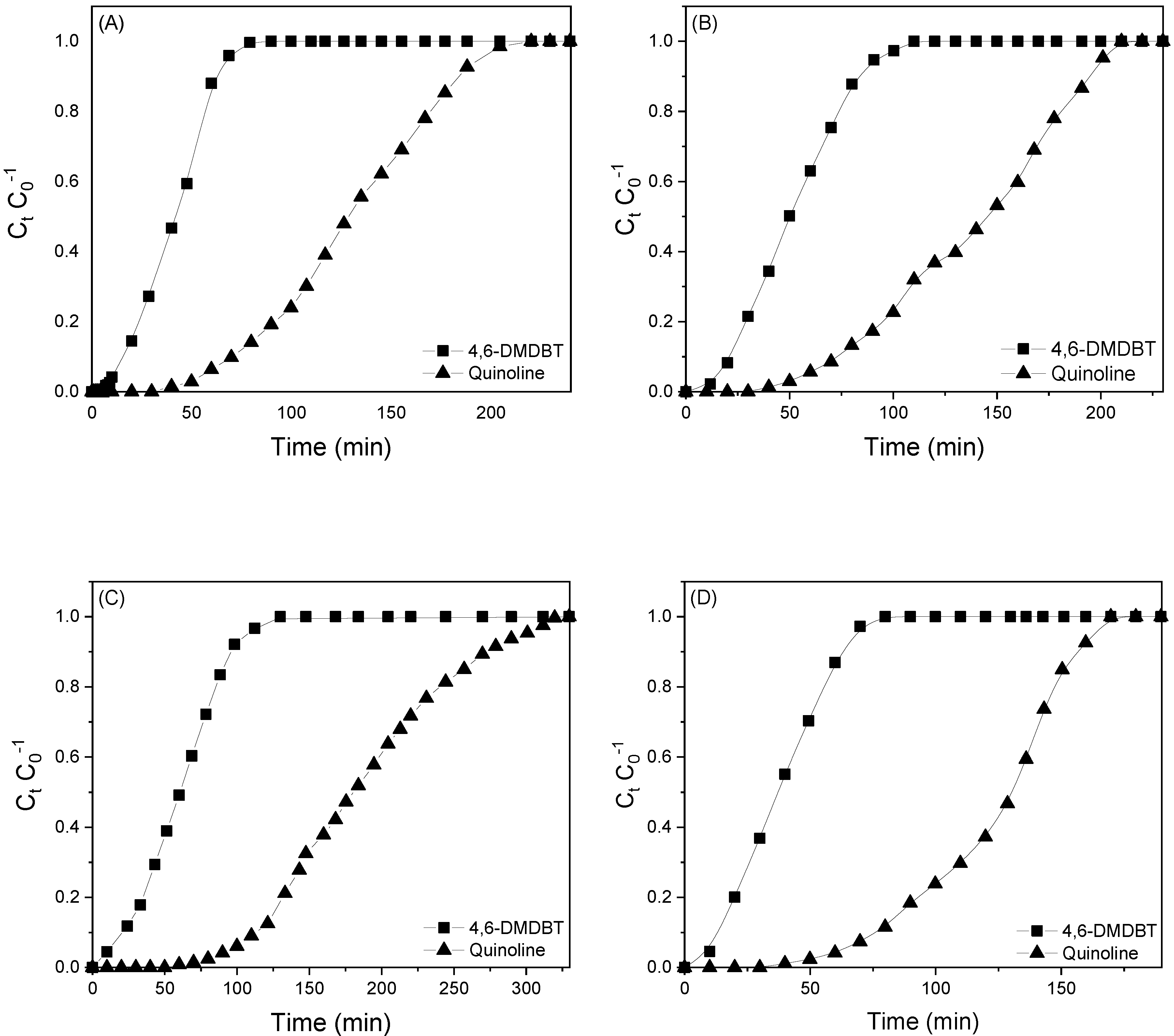 Processes 08 00419 g002