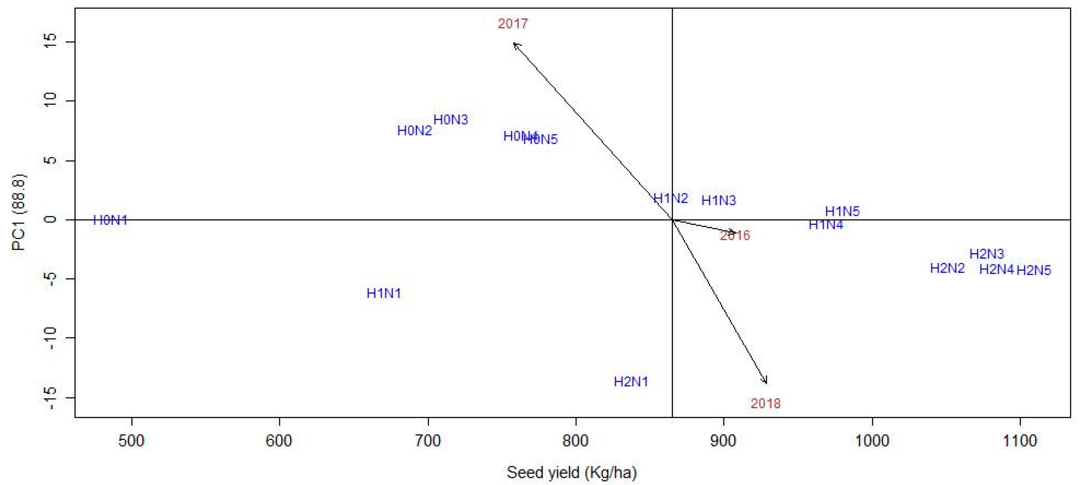 Processes 08 00420 g001