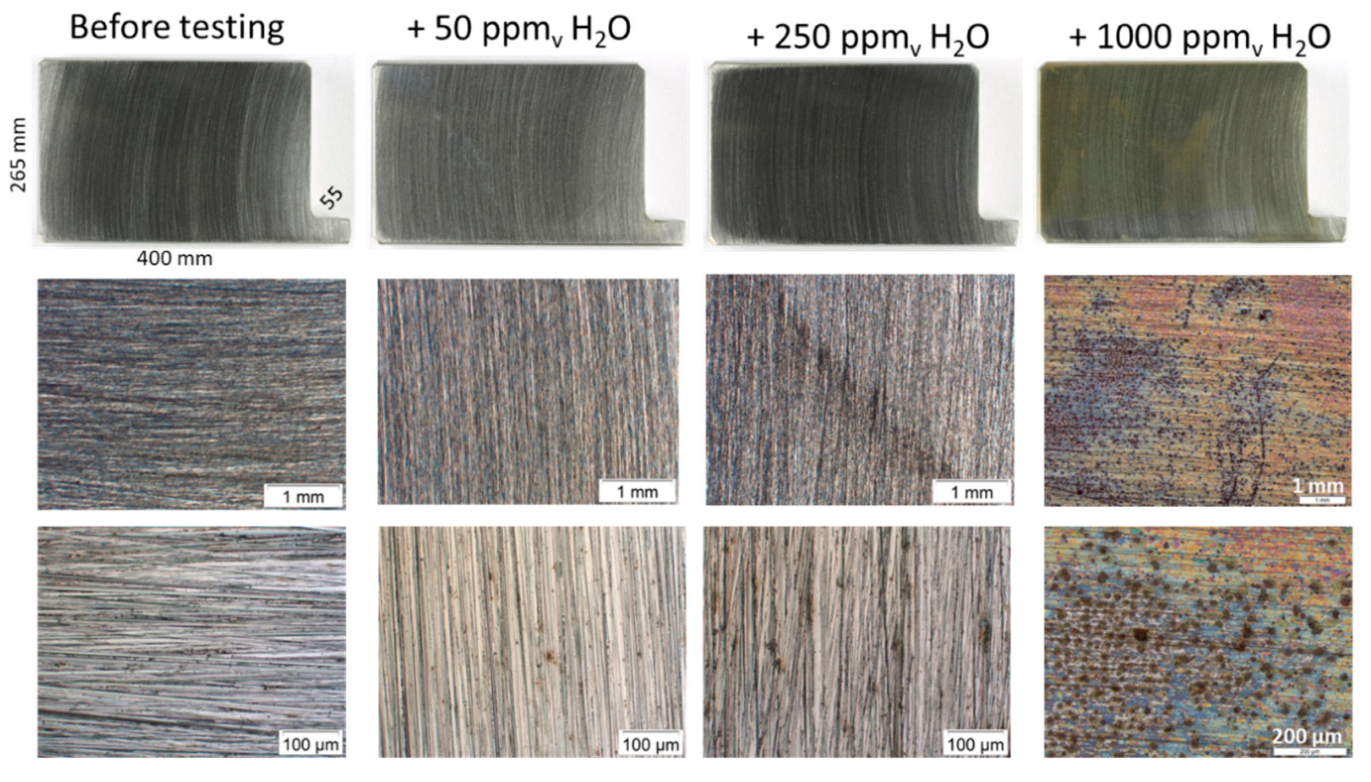 Processes 08 00421 g004 Processes 08 00421 g004