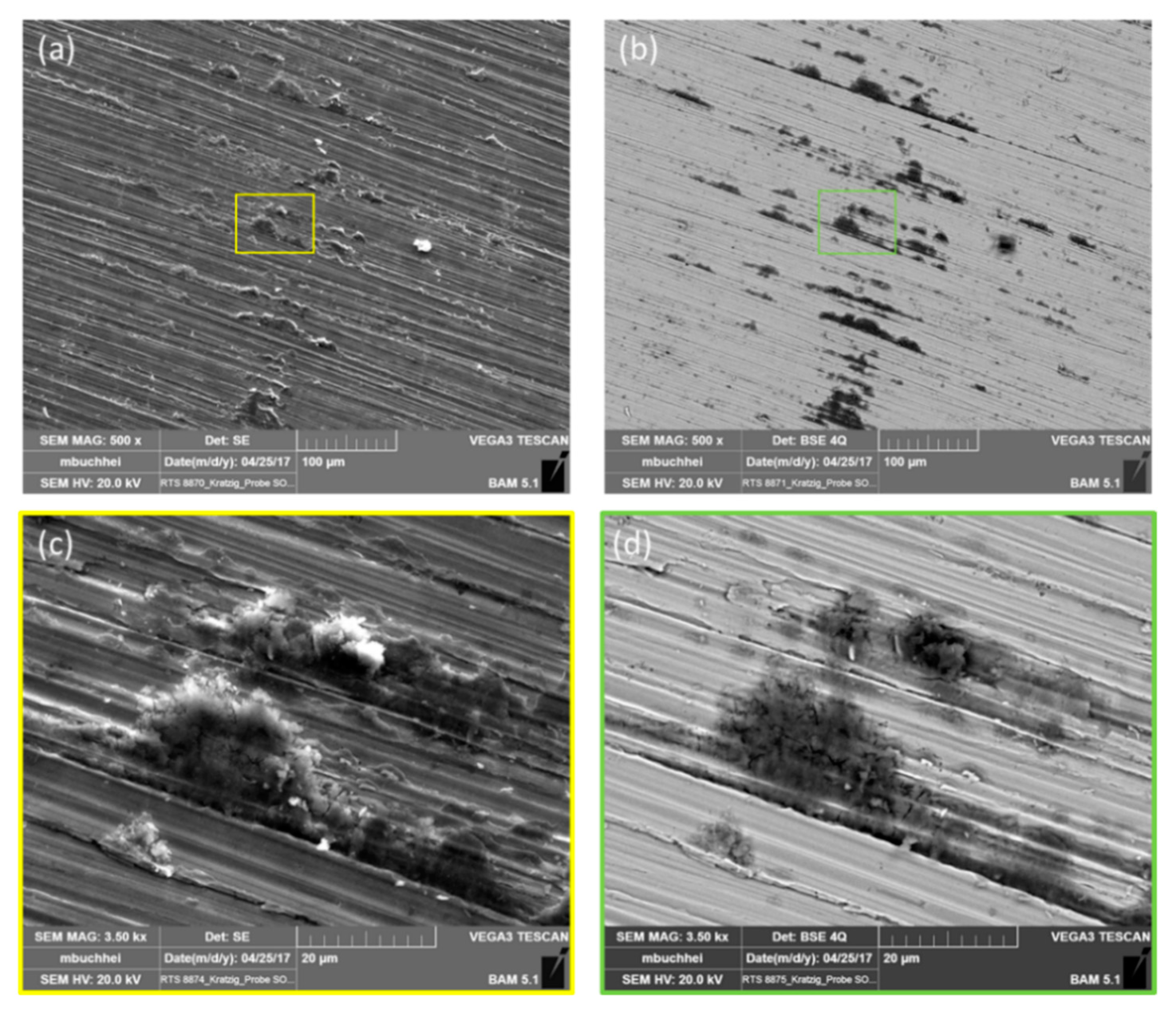 Processes 08 00421 g005 Processes 08 00421 g005