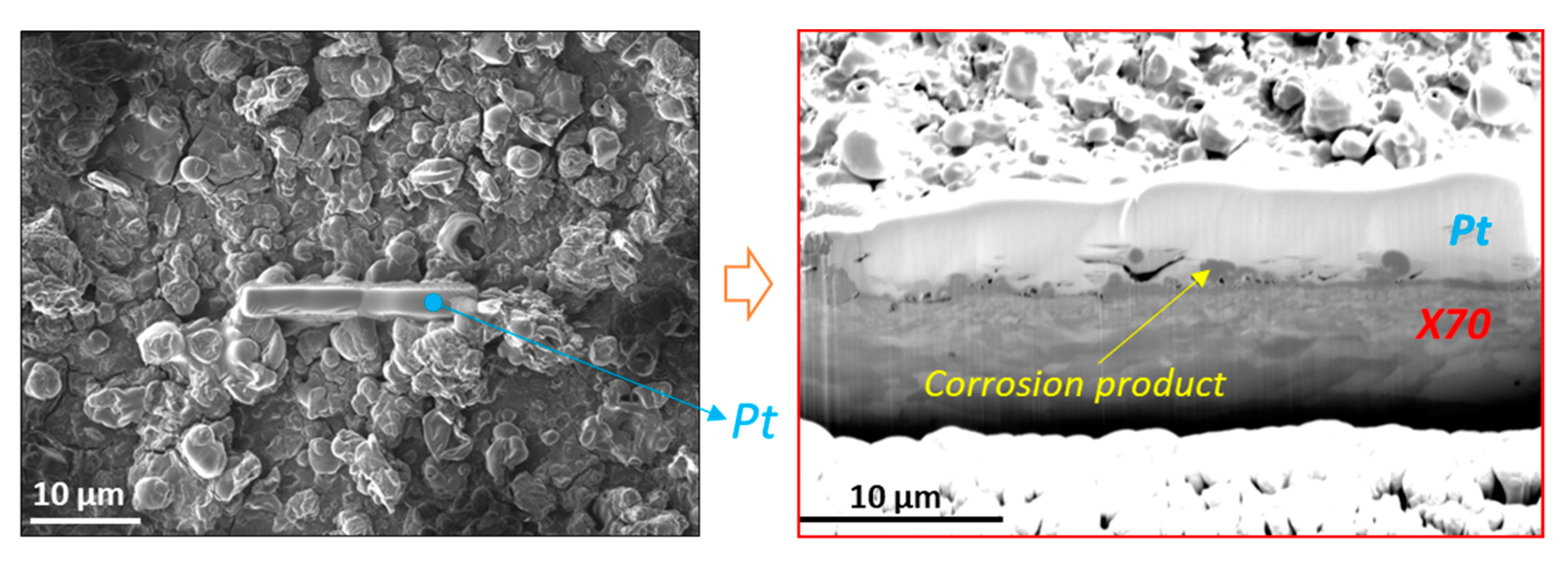 Processes 08 00421 g010 Processes 08 00421 g010