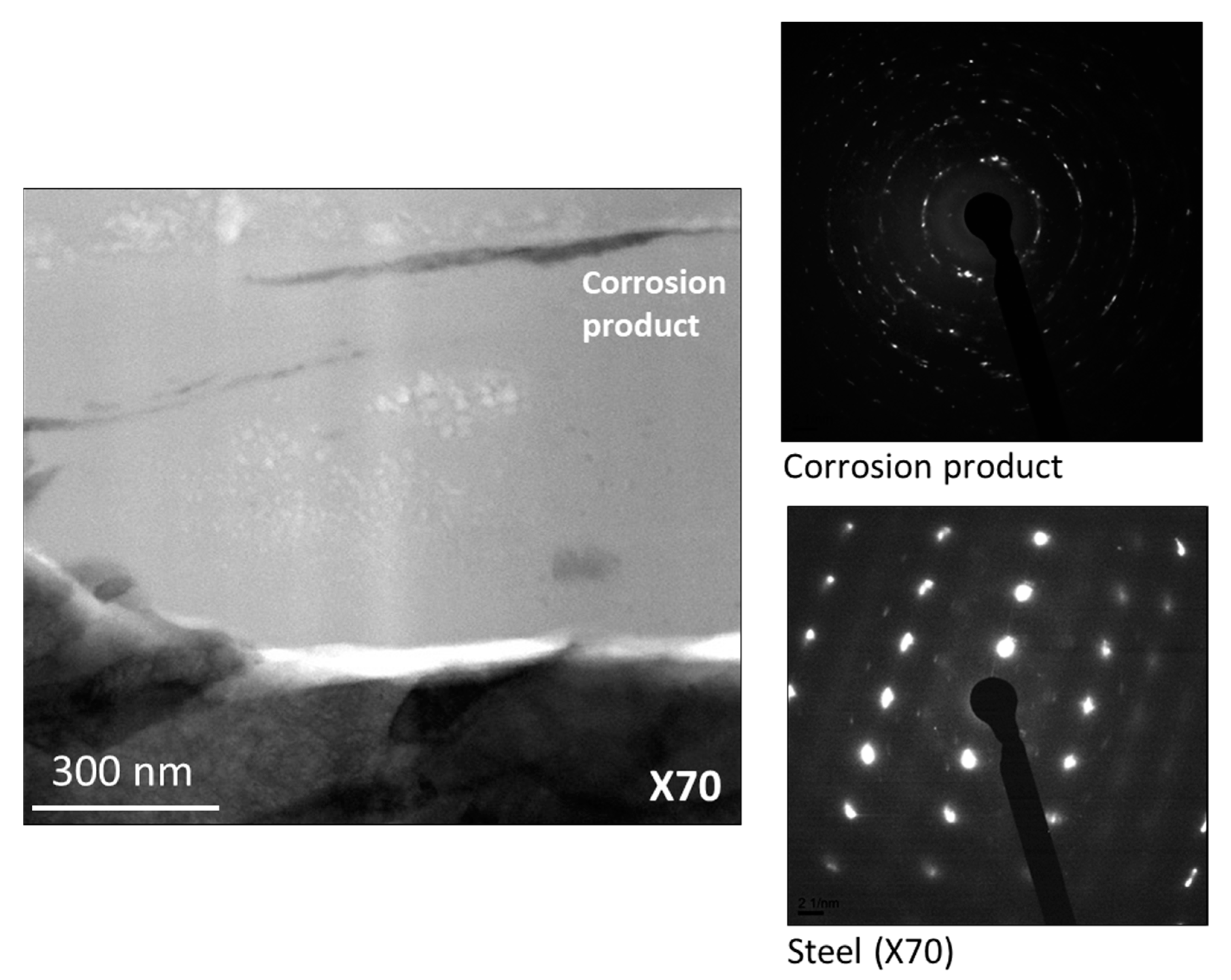 Processes 08 00421 g012 Processes 08 00421 g012