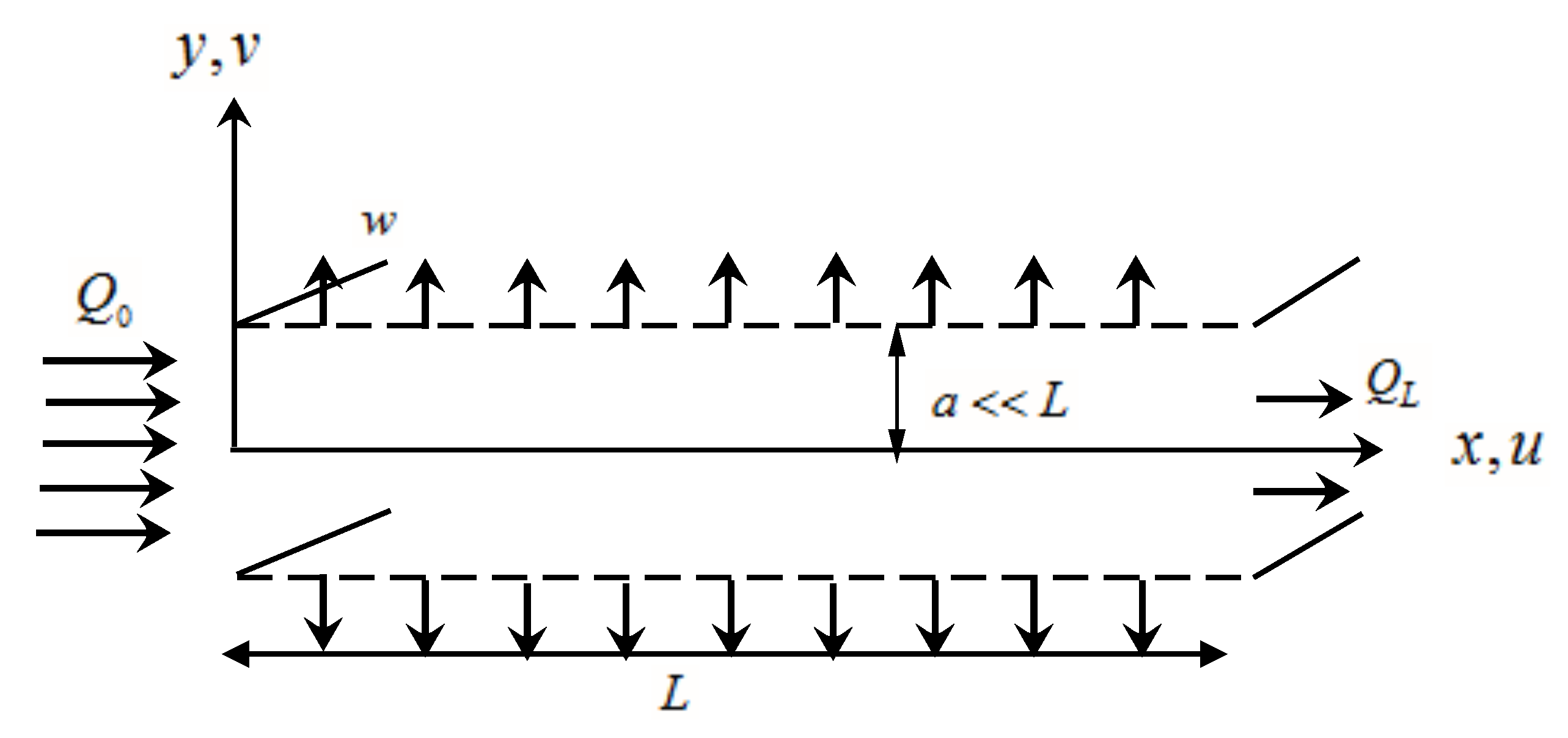 Processes 08 00427 g001 Processes 08 00427 g001