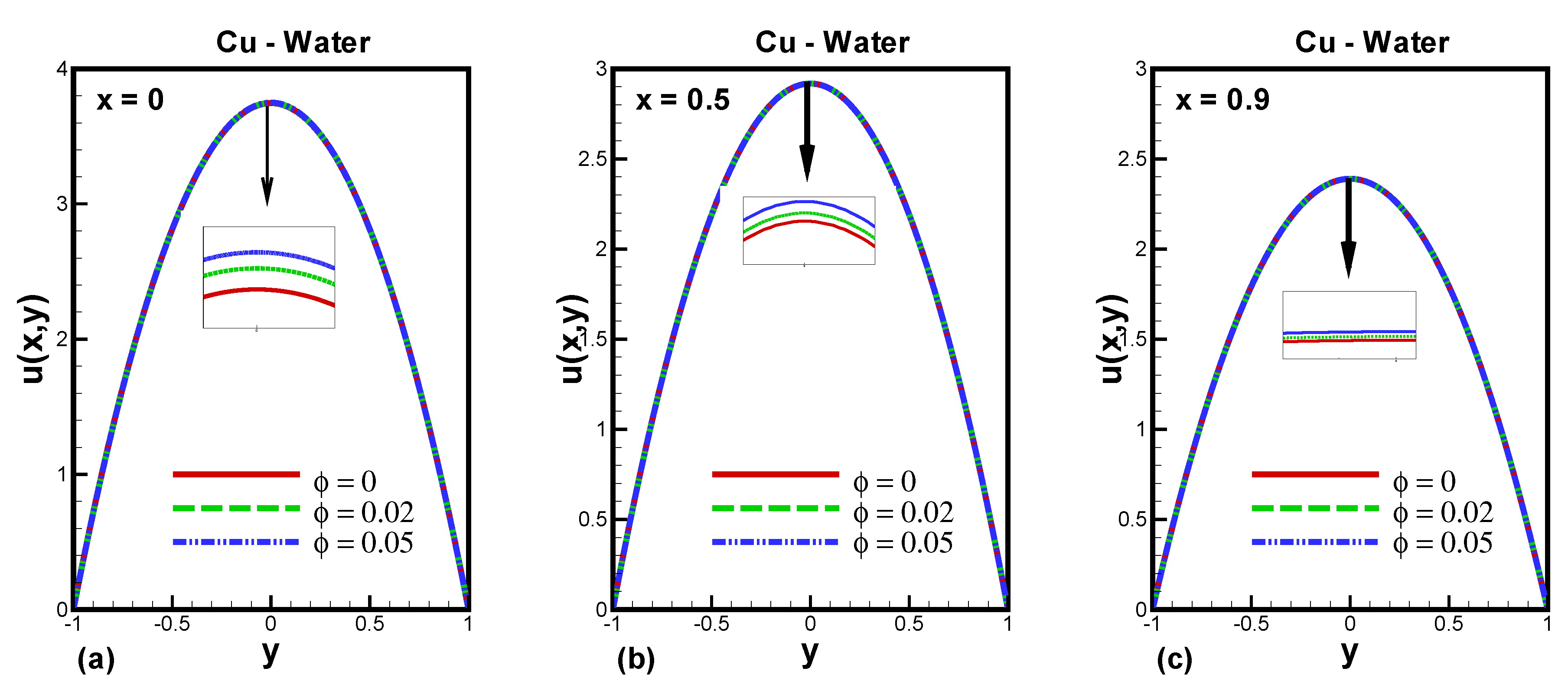 Processes 08 00427 g002 Processes 08 00427 g002