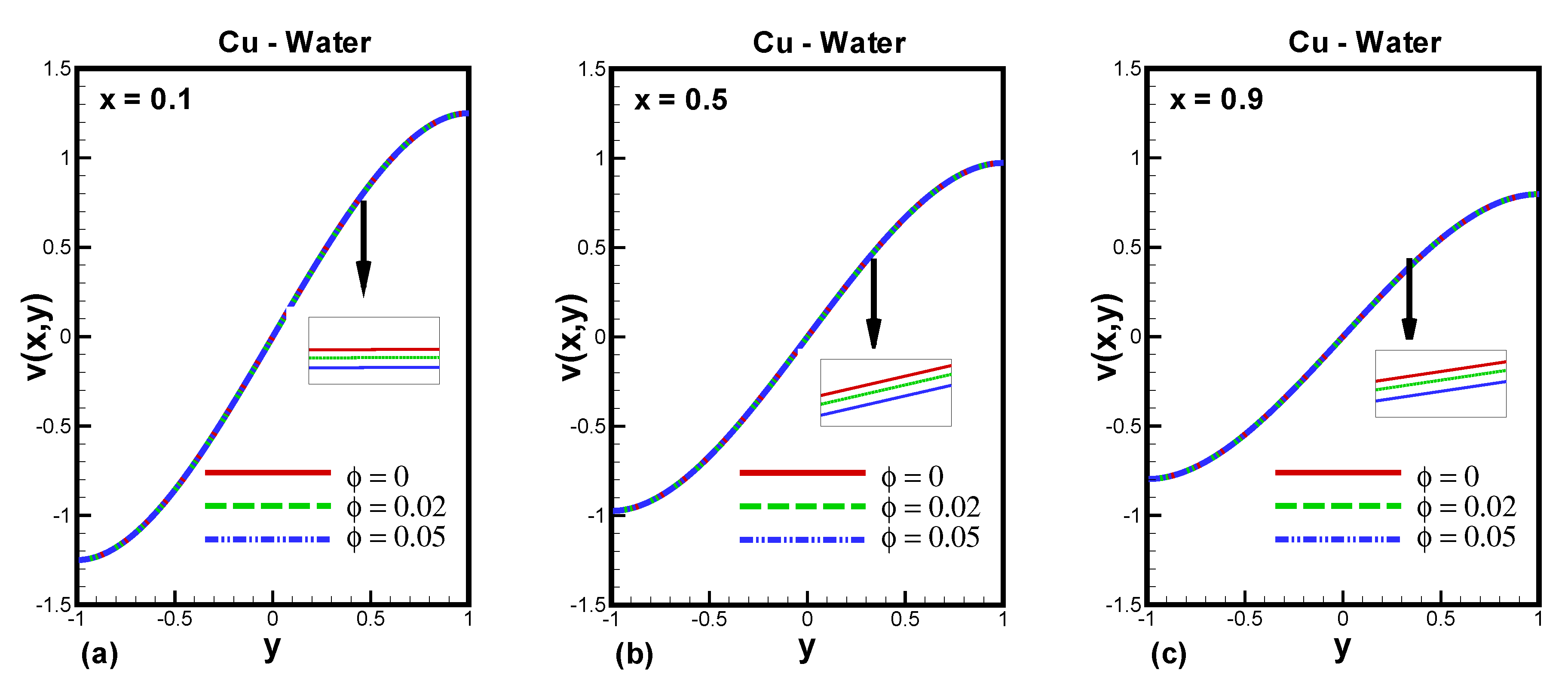 Processes 08 00427 g003 Processes 08 00427 g003
