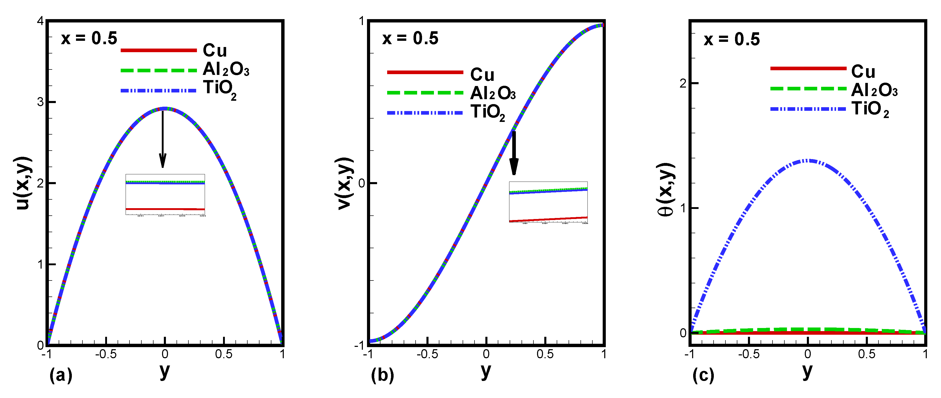 Processes 08 00427 g006 Processes 08 00427 g006