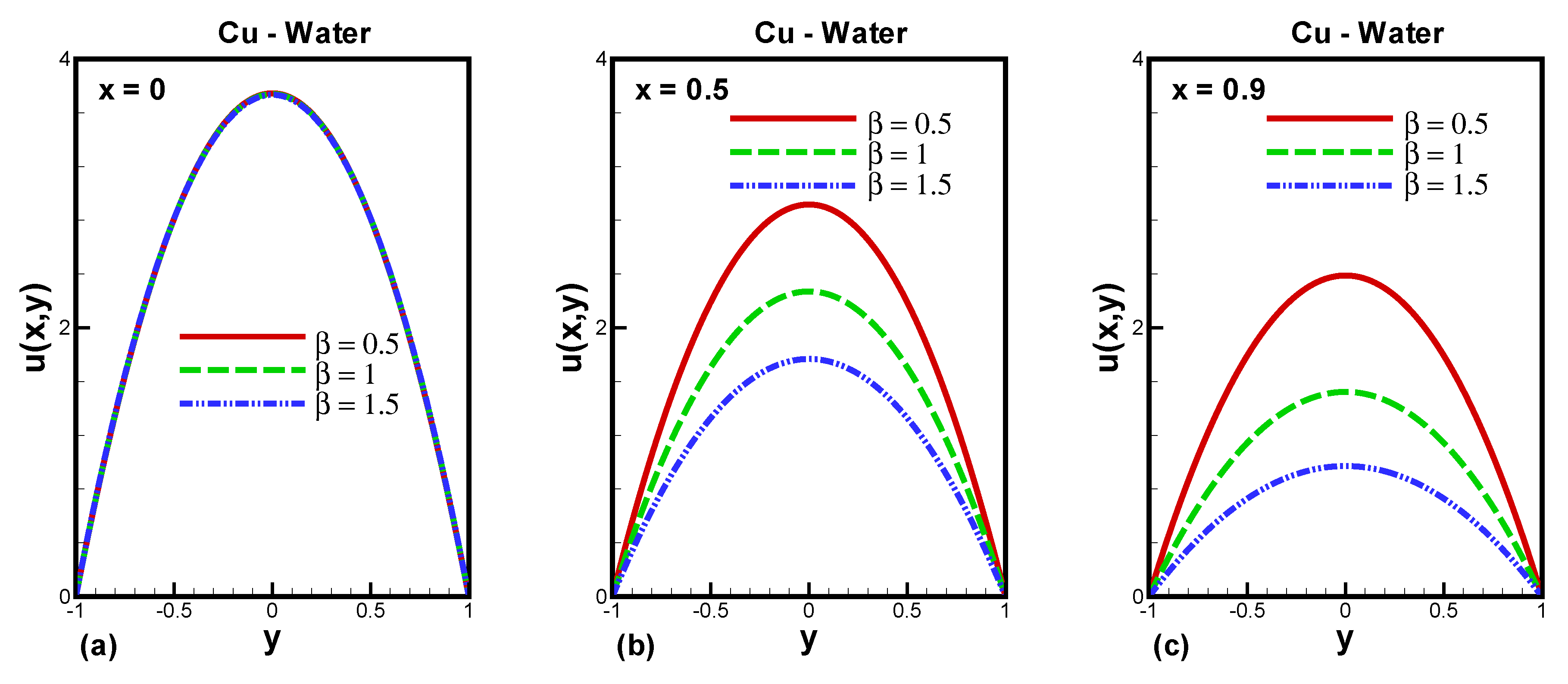 Processes 08 00427 g008 Processes 08 00427 g008