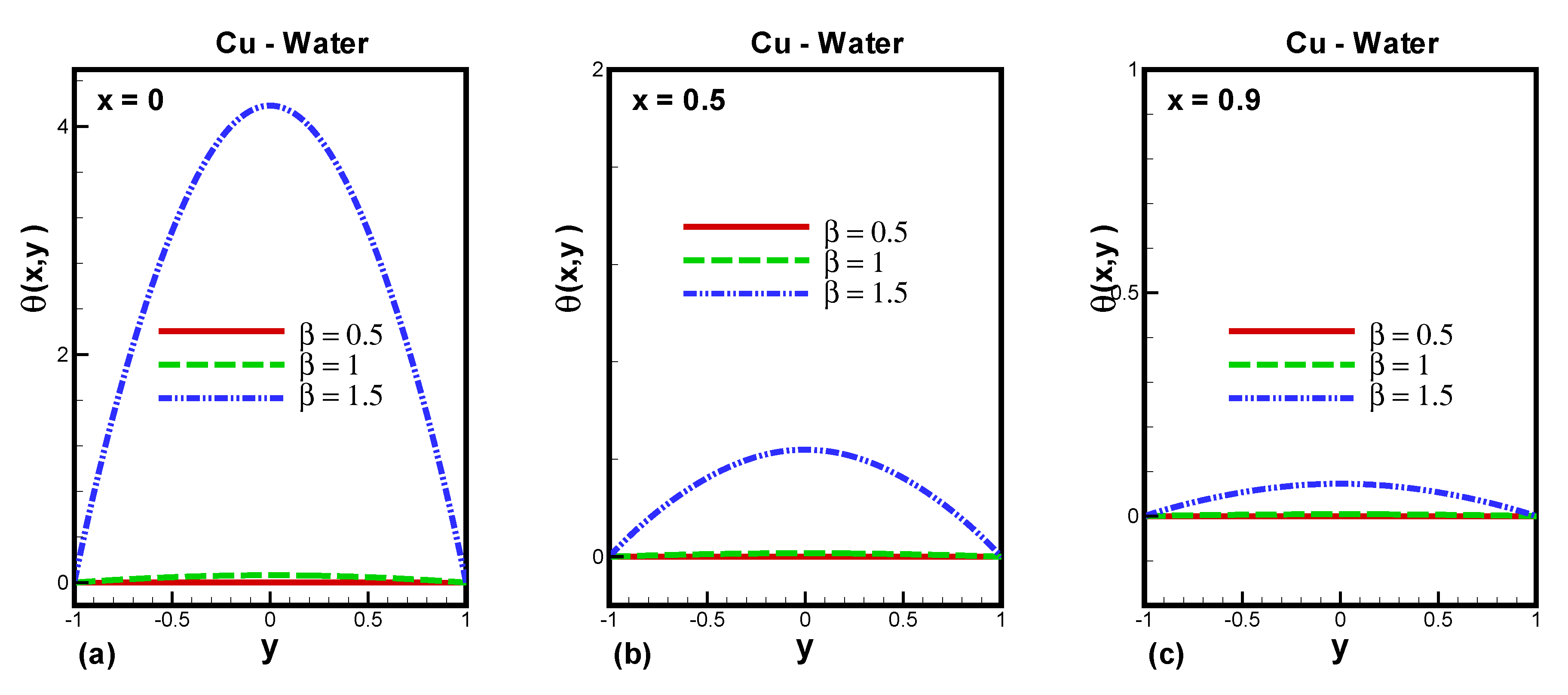 Processes 08 00427 g010 Processes 08 00427 g010