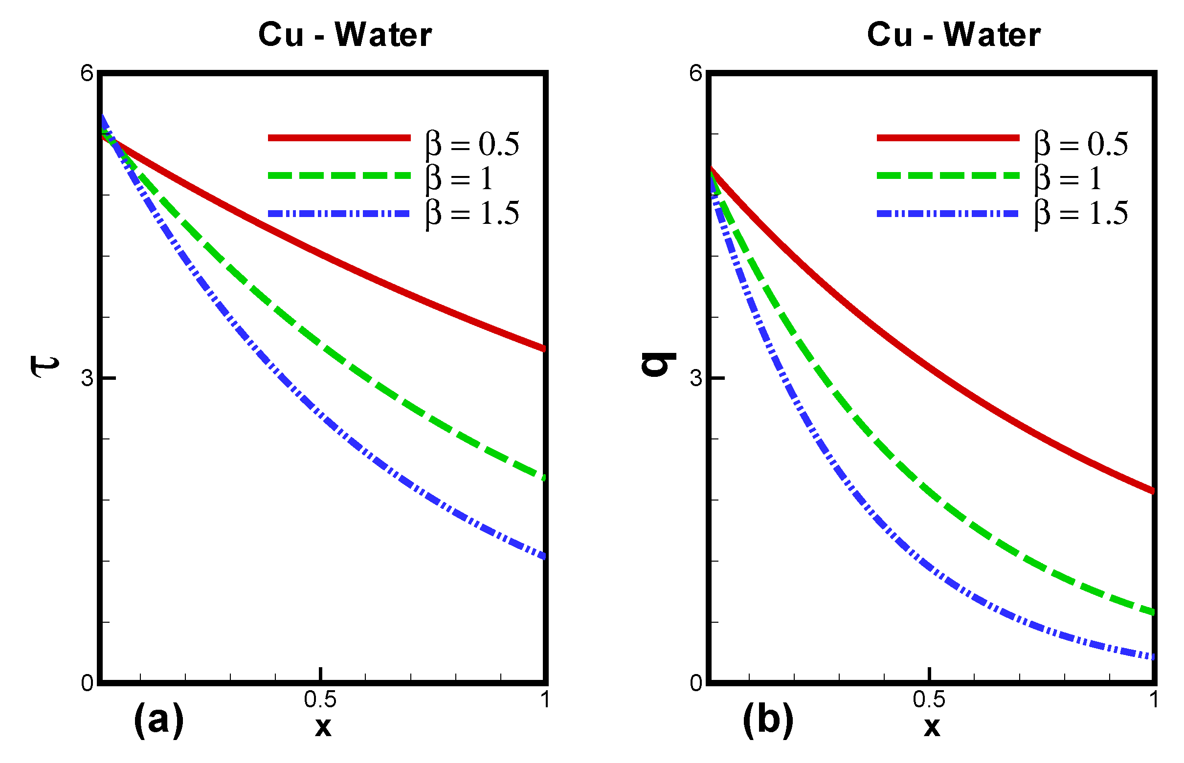 Processes 08 00427 g011 Processes 08 00427 g011