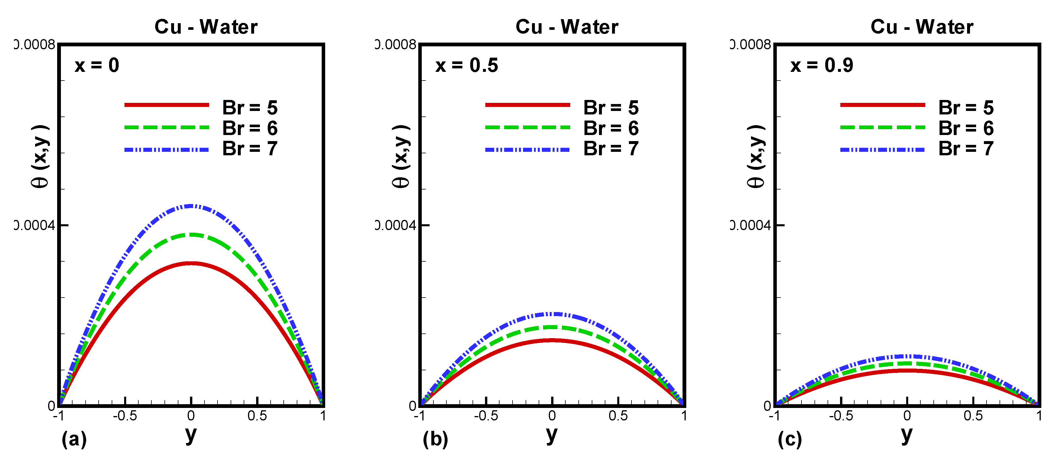 Processes 08 00427 g012 Processes 08 00427 g012