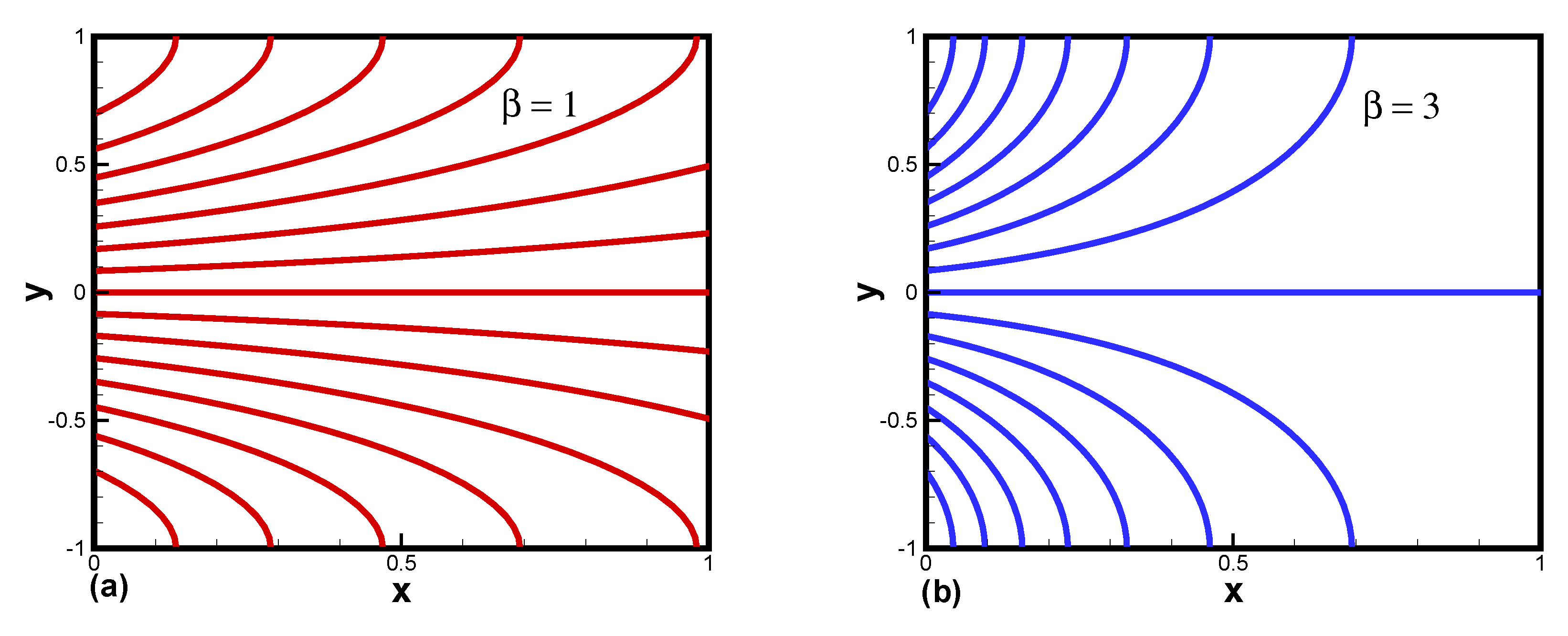 Processes 08 00427 g014 Processes 08 00427 g014