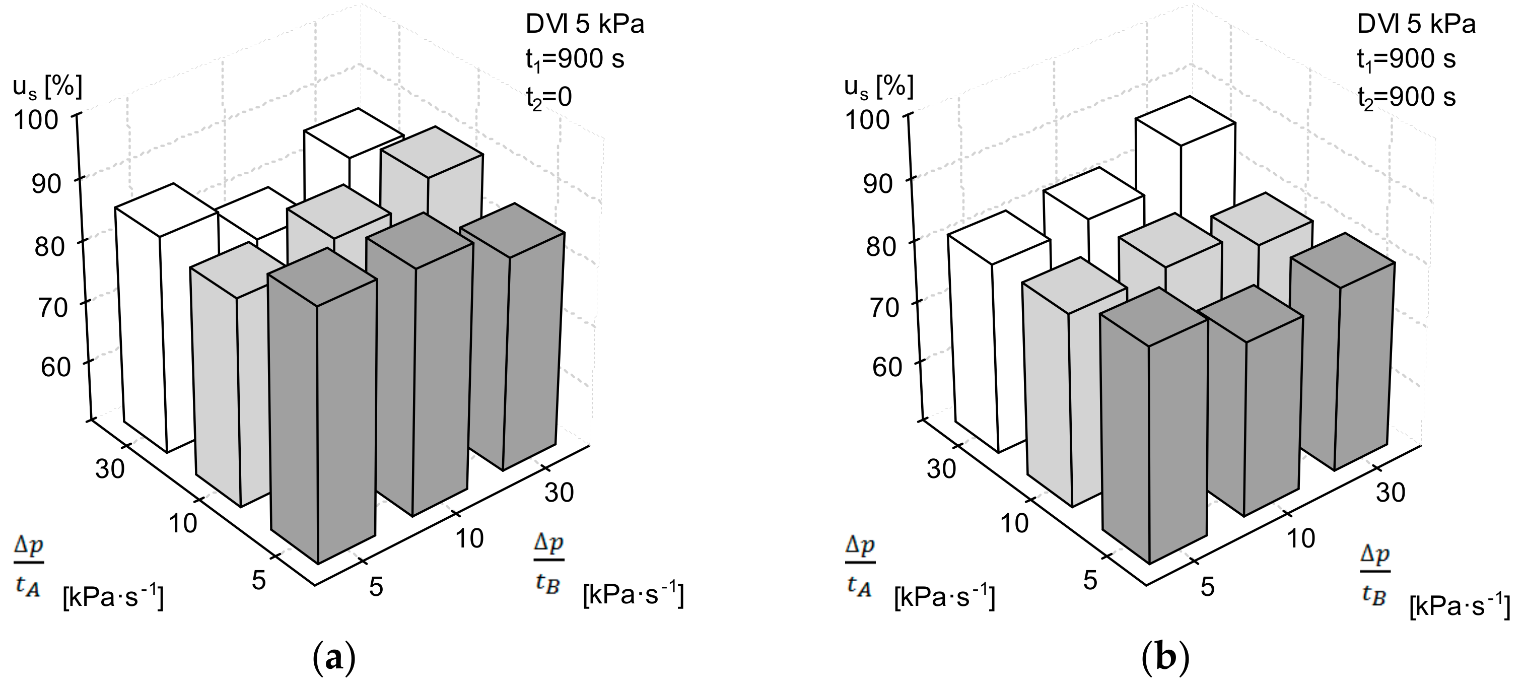 Processes 08 00428 g004 Processes 08 00428 g004