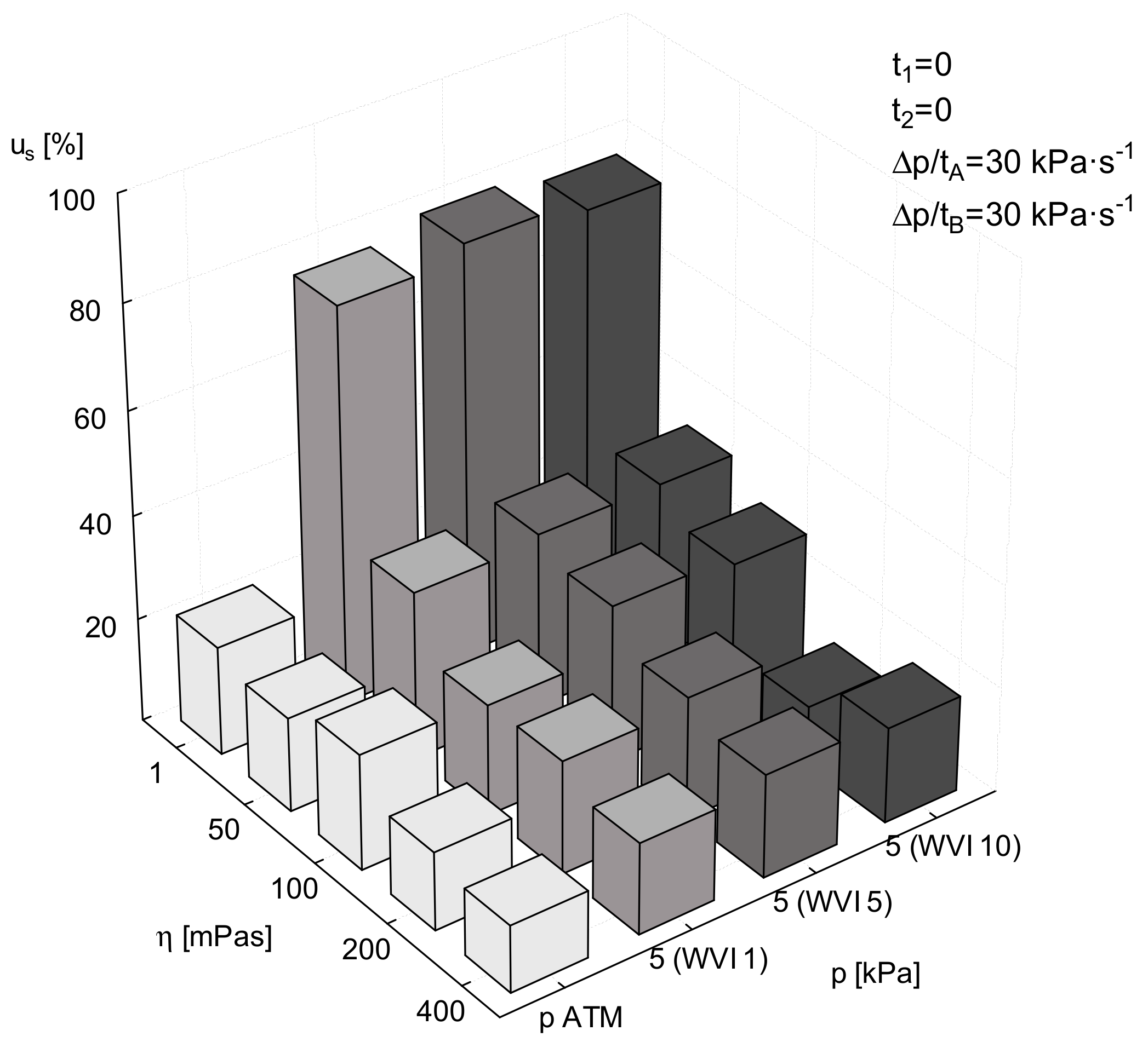 Processes 08 00428 g009 Processes 08 00428 g009