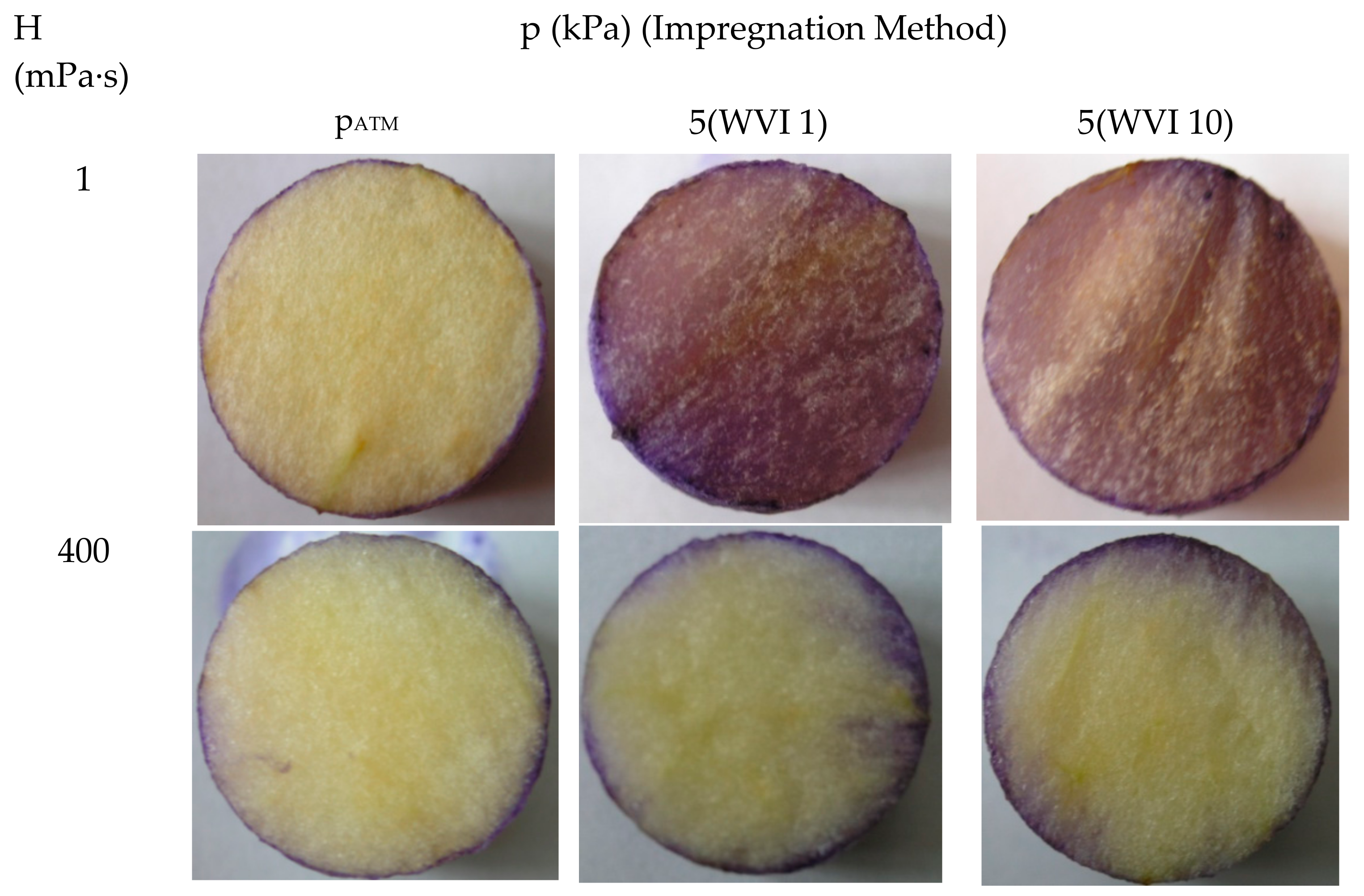 Processes 08 00428 g010 Processes 08 00428 g010
