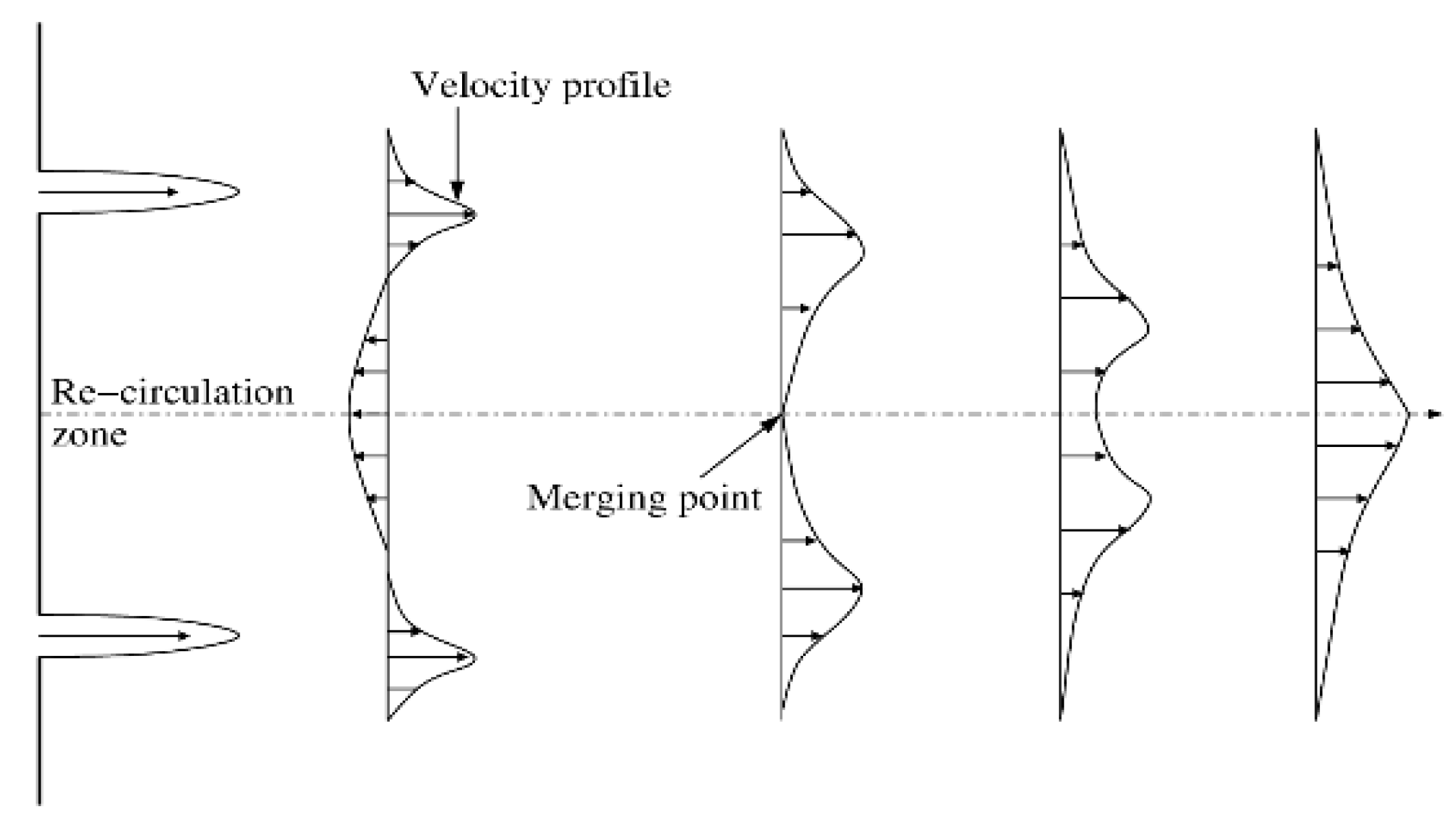 Processes 08 00429 g001 Processes 08 00429 g001