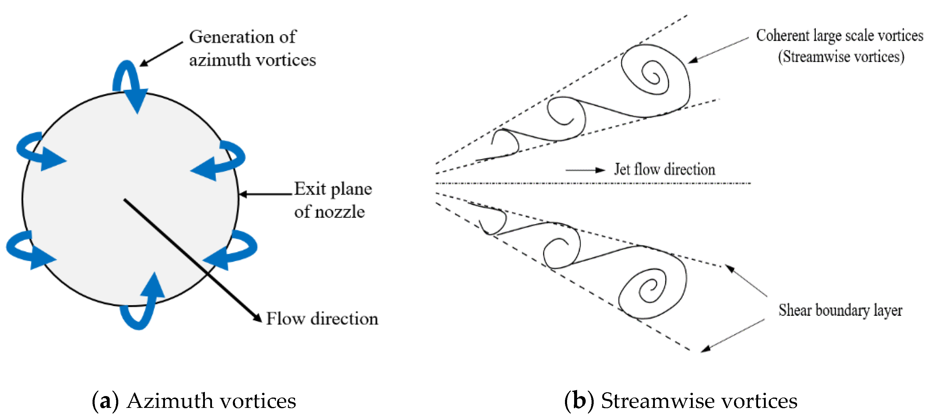Processes 08 00429 g002 Processes 08 00429 g002