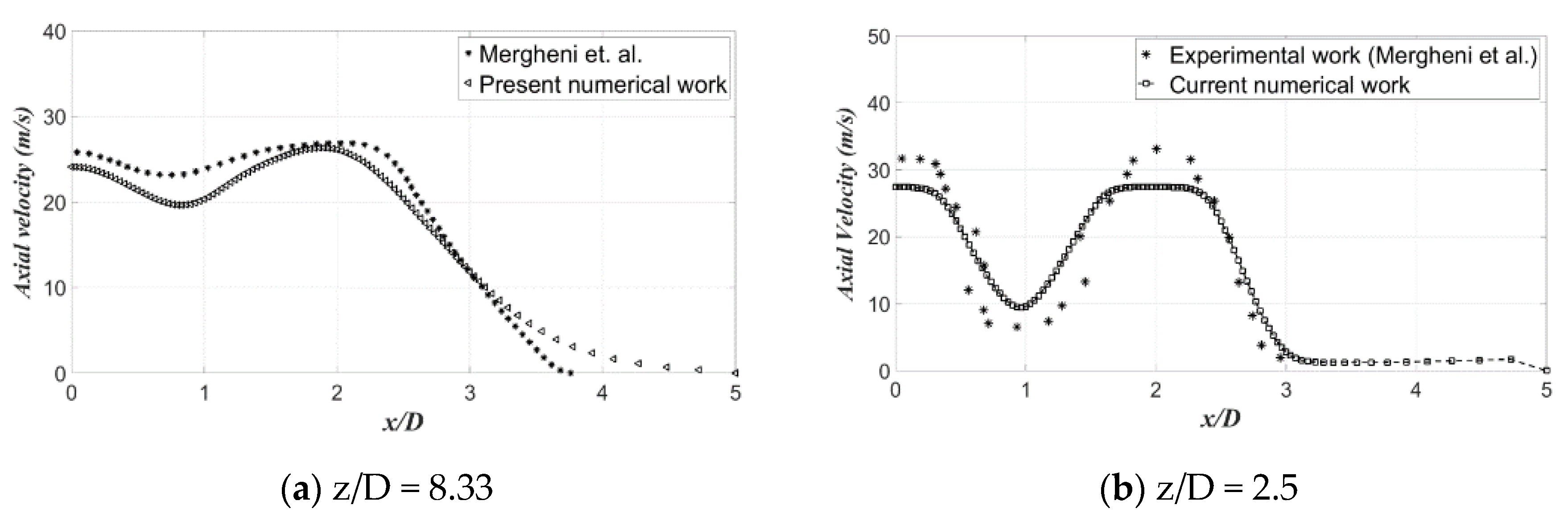 Processes 08 00429 g005 Processes 08 00429 g005