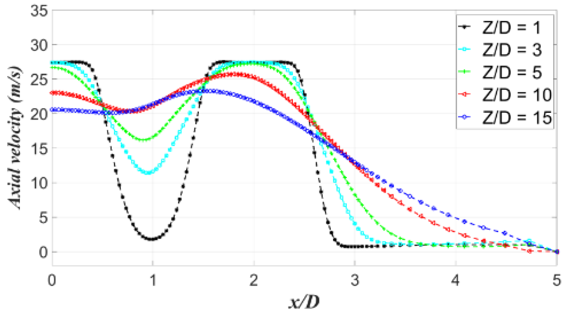 Processes 08 00429 g007 Processes 08 00429 g007