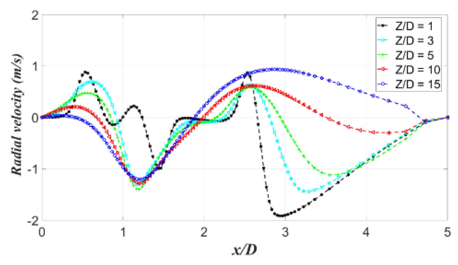 Processes 08 00429 g008 Processes 08 00429 g008