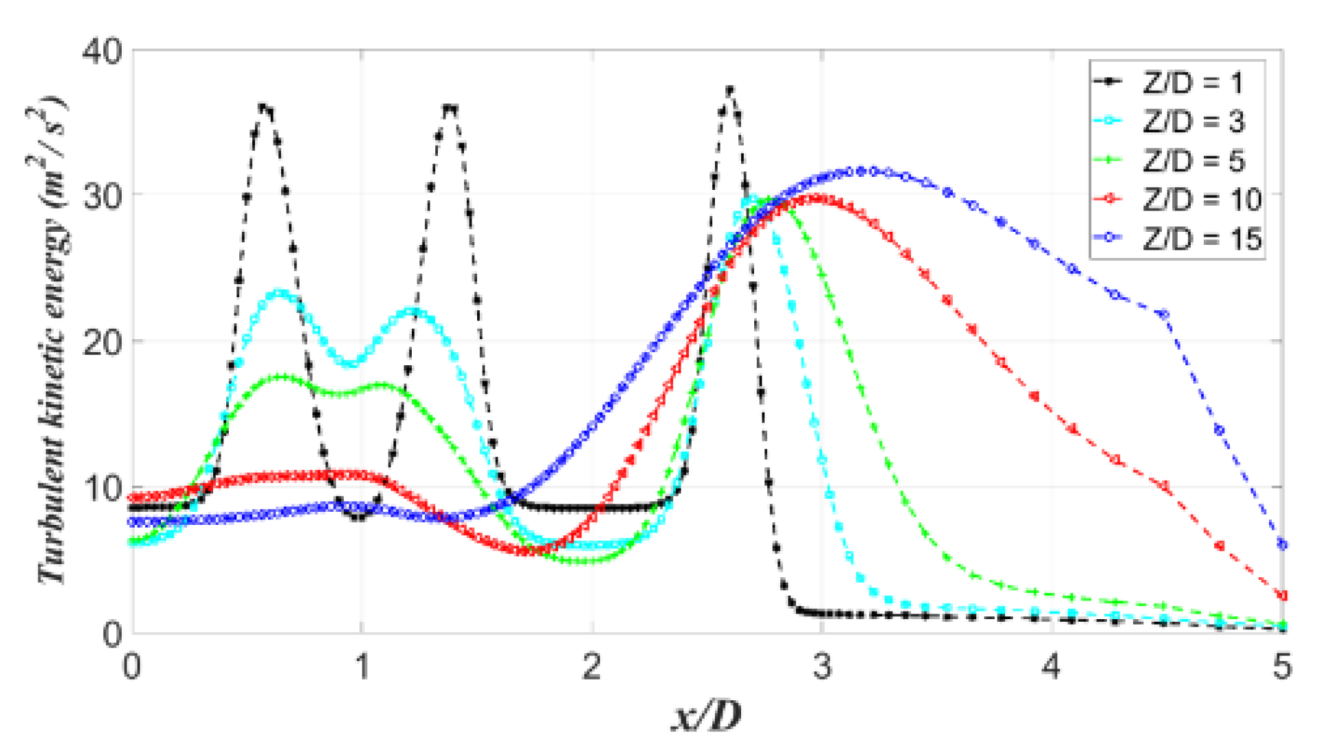 Processes 08 00429 g009 Processes 08 00429 g009