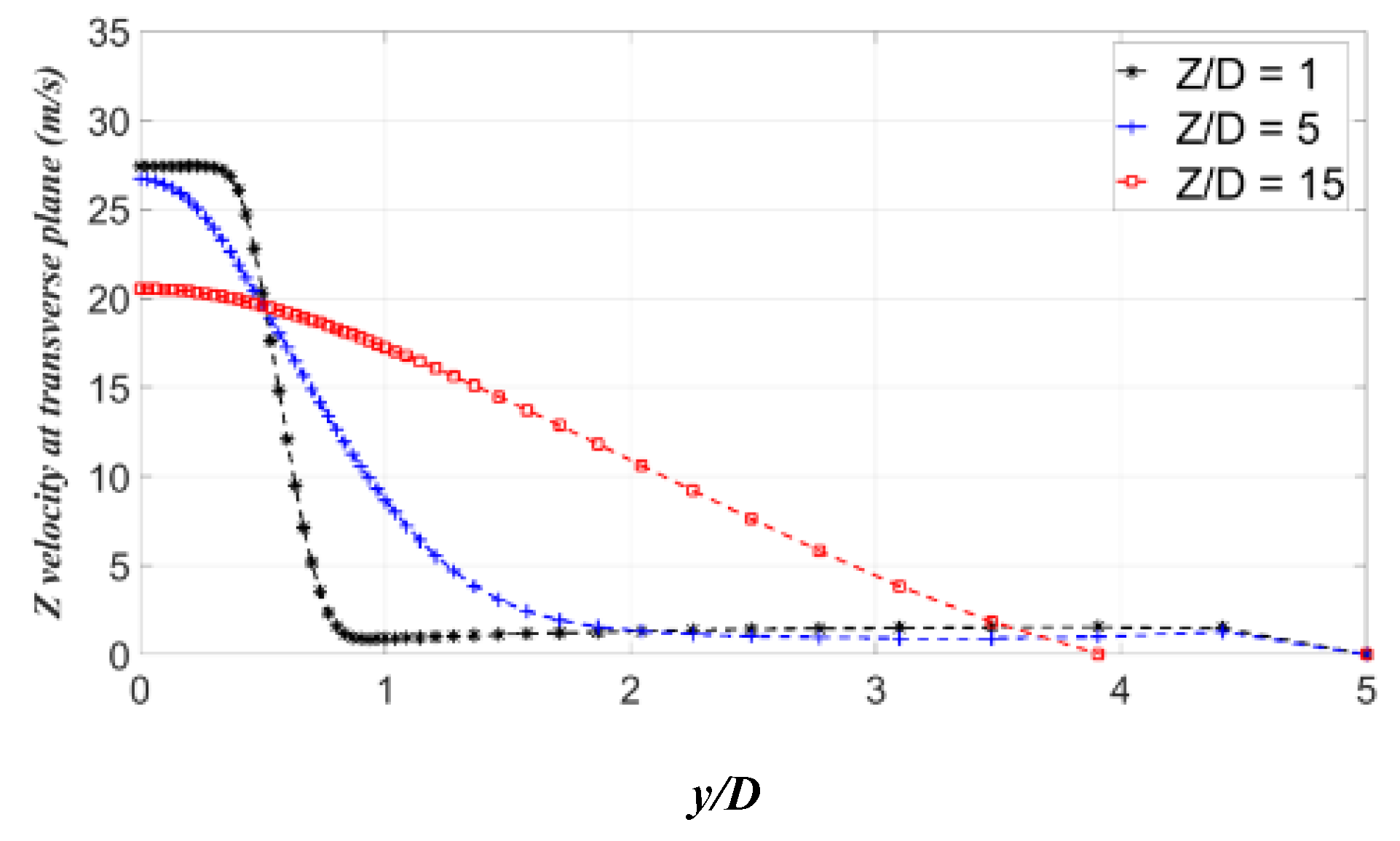Processes 08 00429 g010 Processes 08 00429 g010