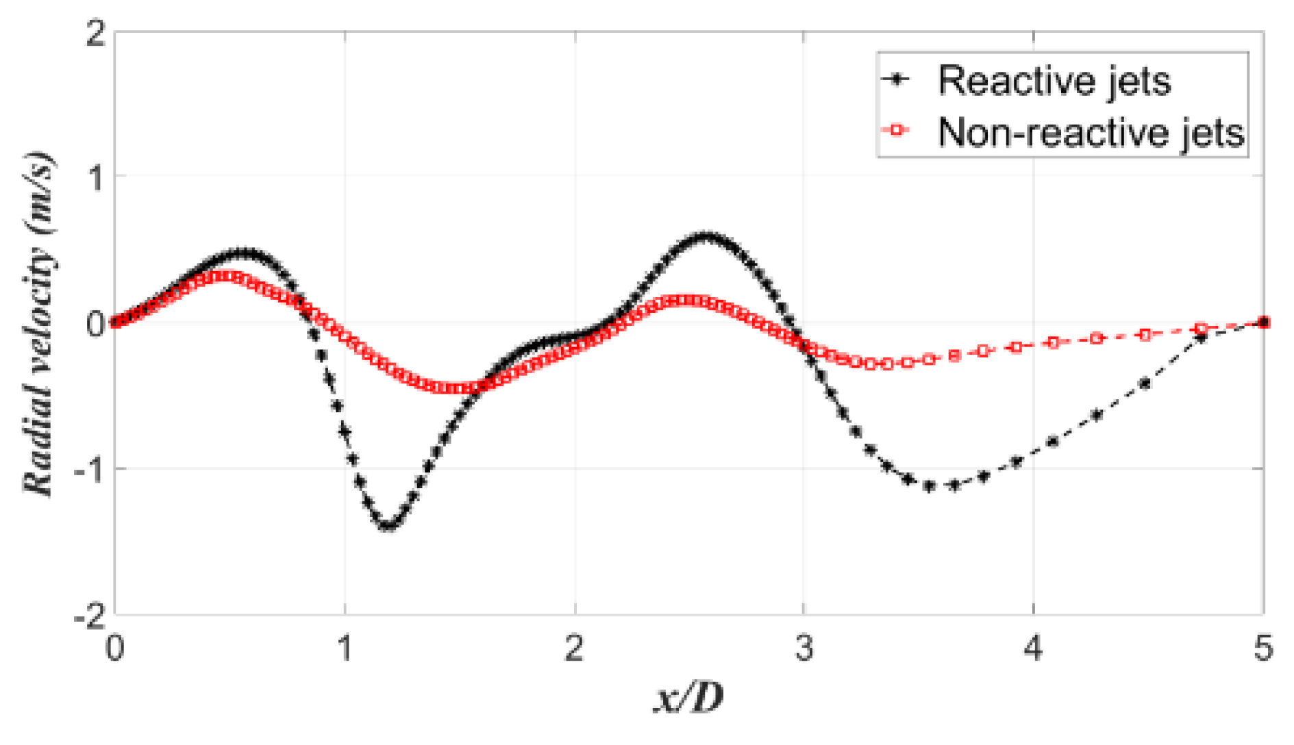 Processes 08 00429 g015 Processes 08 00429 g015