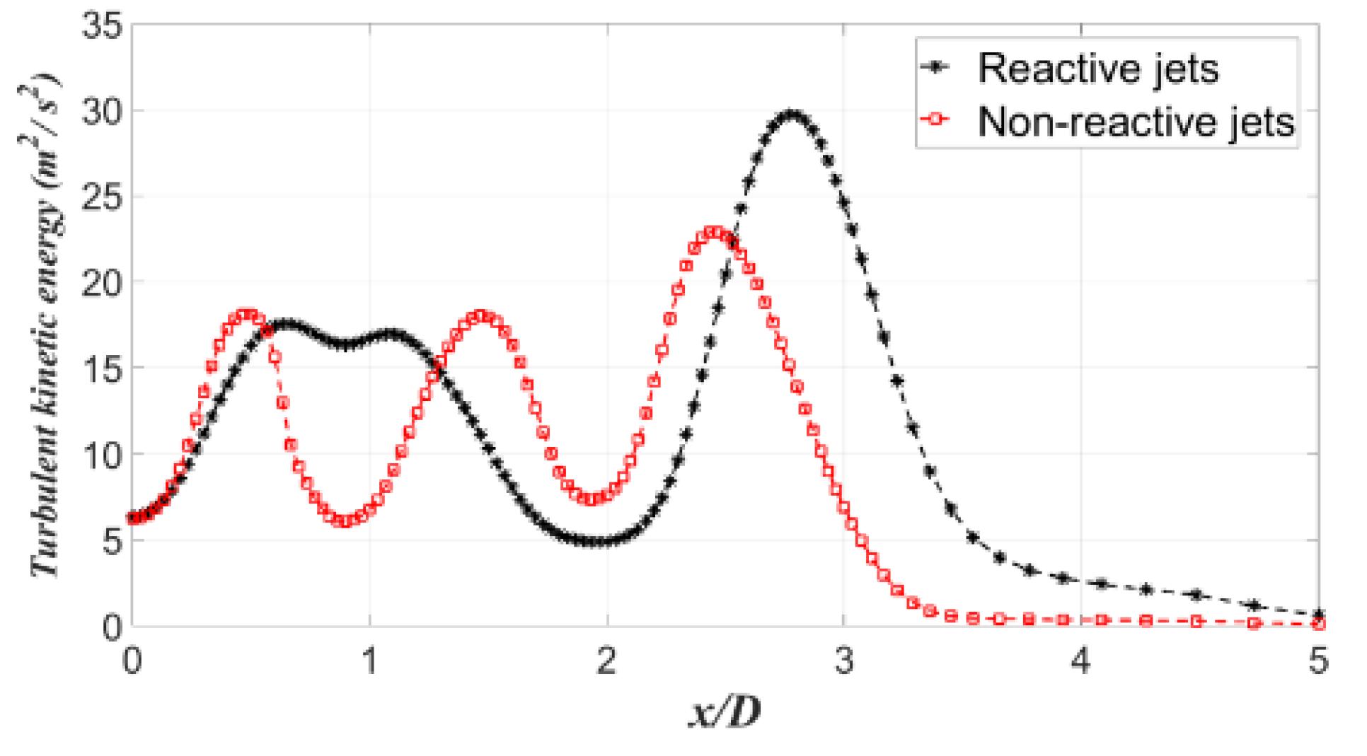 Processes 08 00429 g016 Processes 08 00429 g016