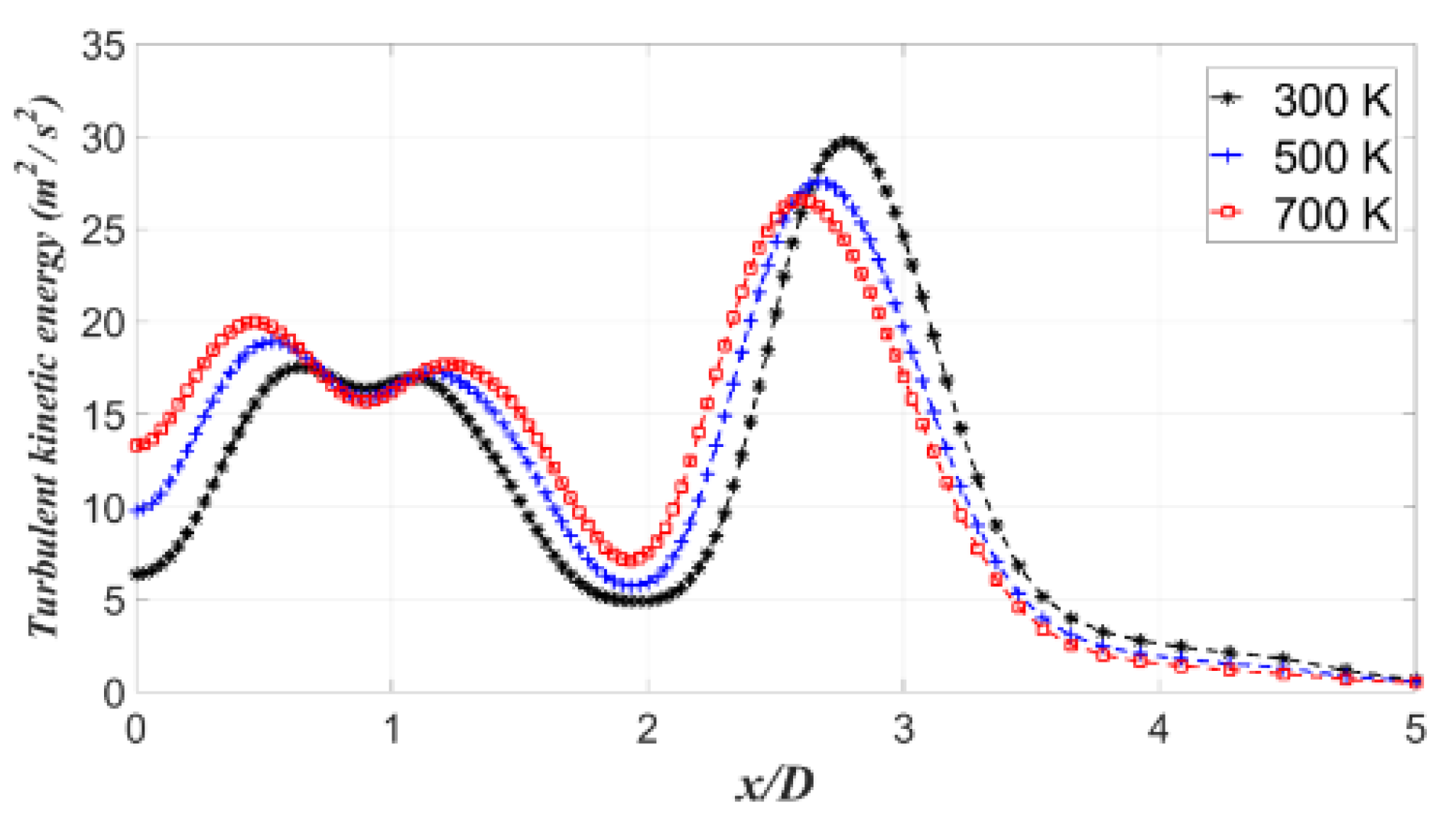 Processes 08 00429 g022 Processes 08 00429 g022