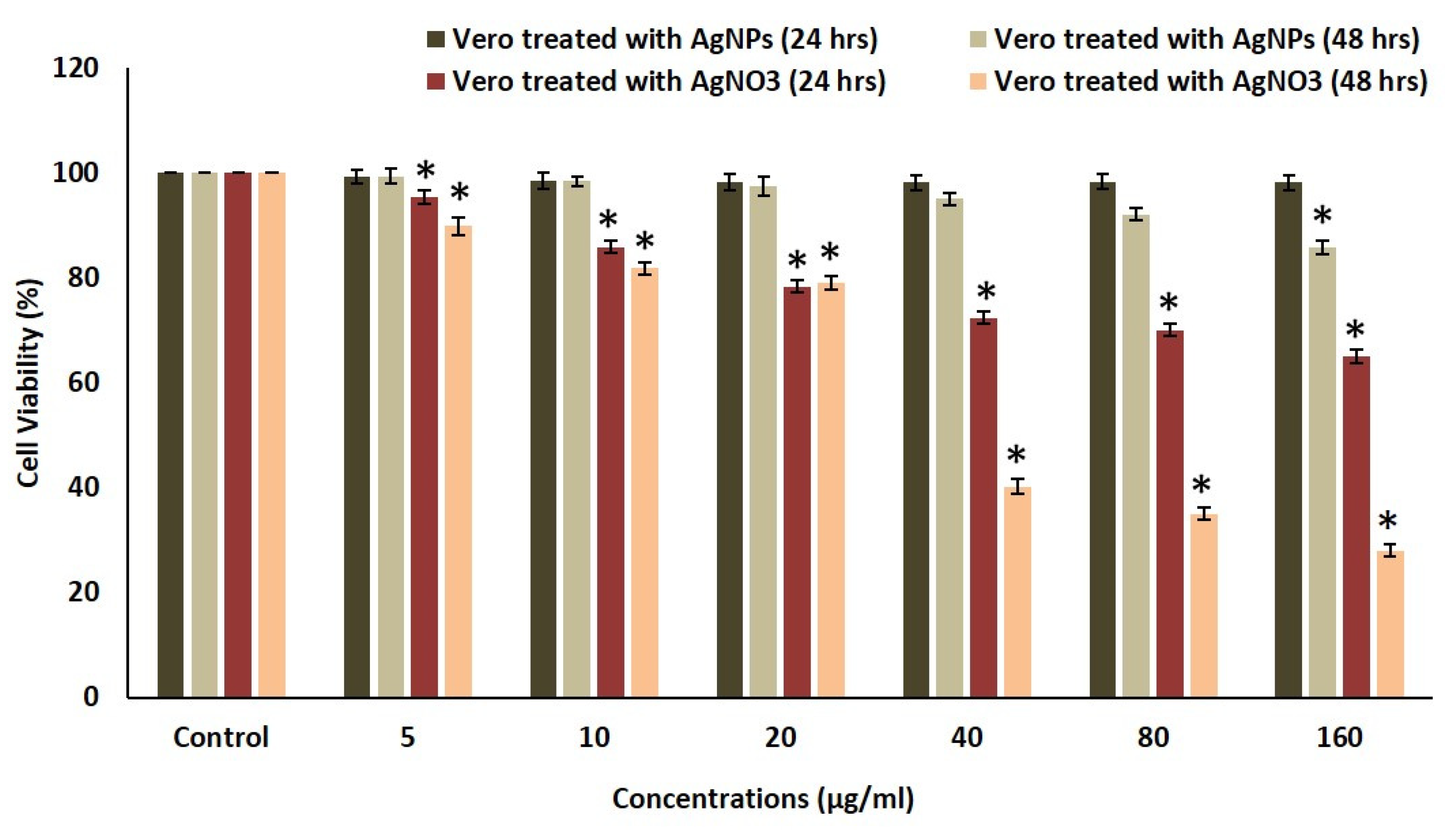 Processes 08 00430 g008 Processes 08 00430 g008