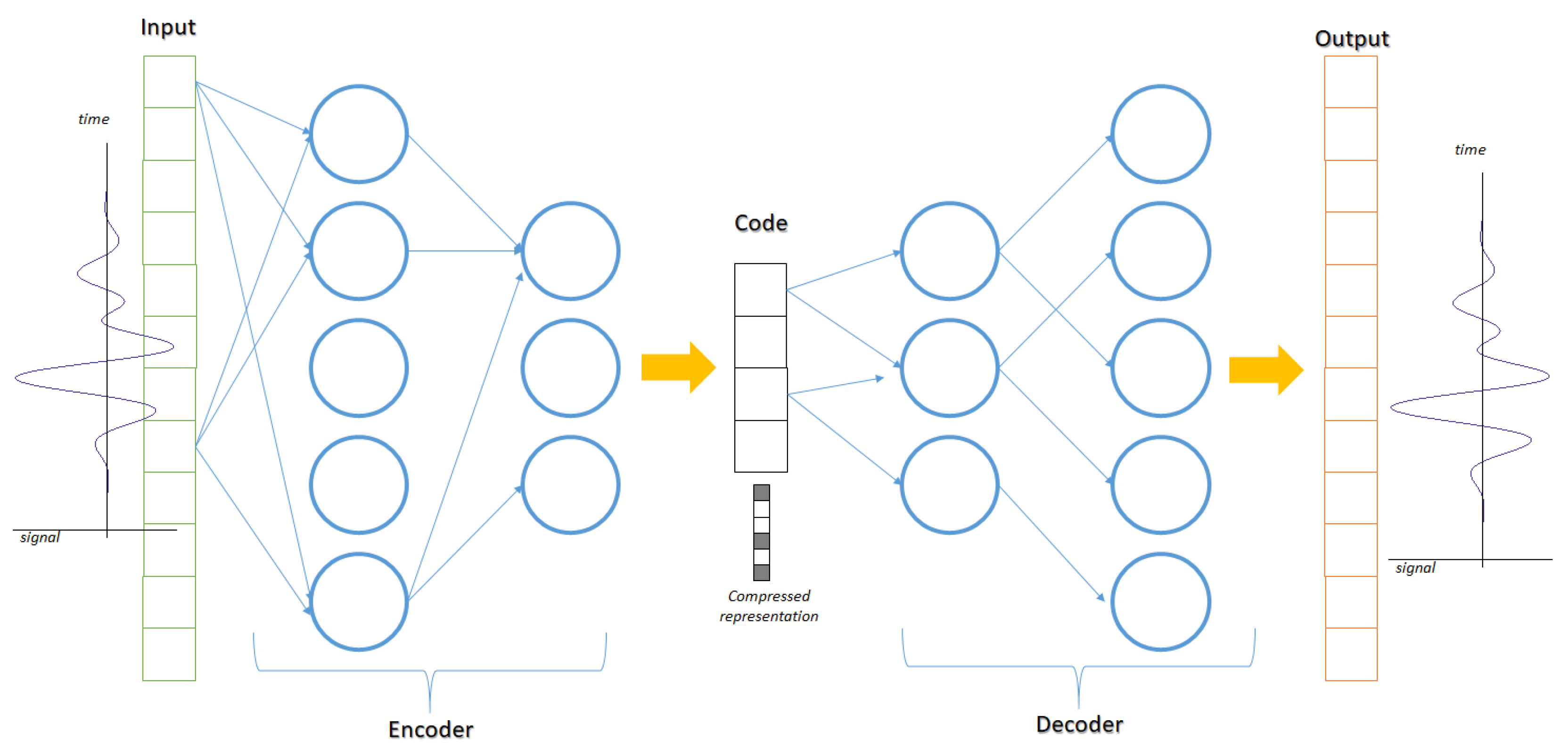 Processes 08 00431 g003