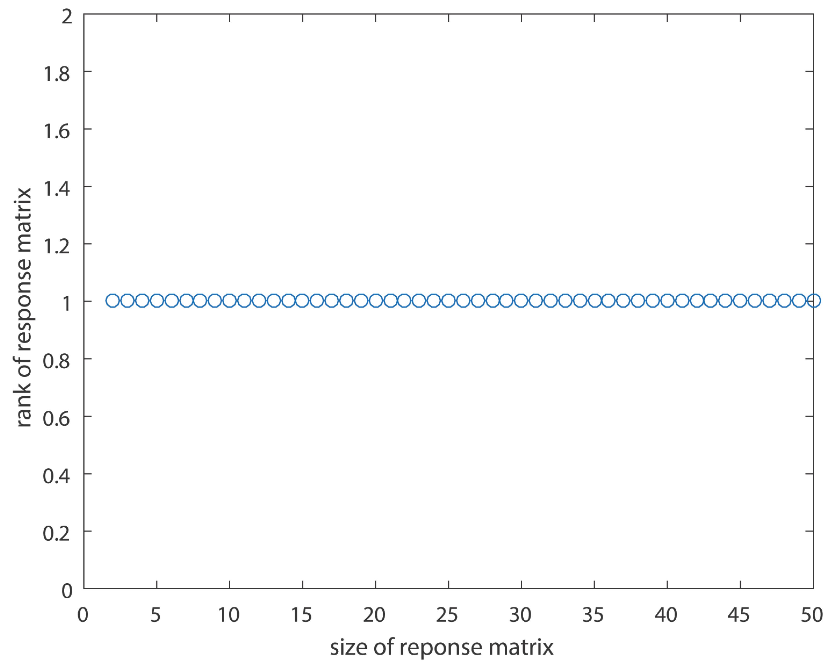 Processes 08 00431 g004