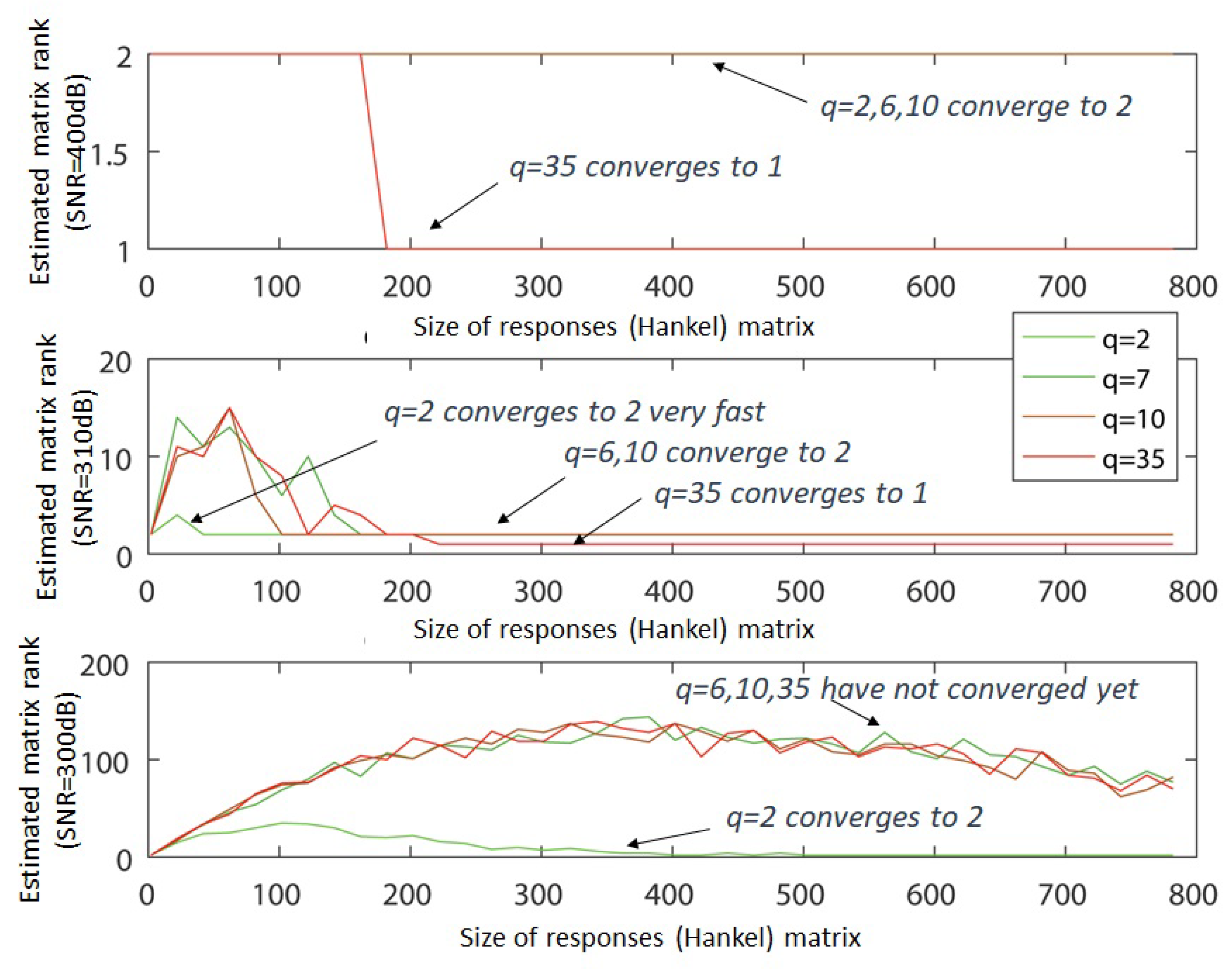 Processes 08 00431 g005