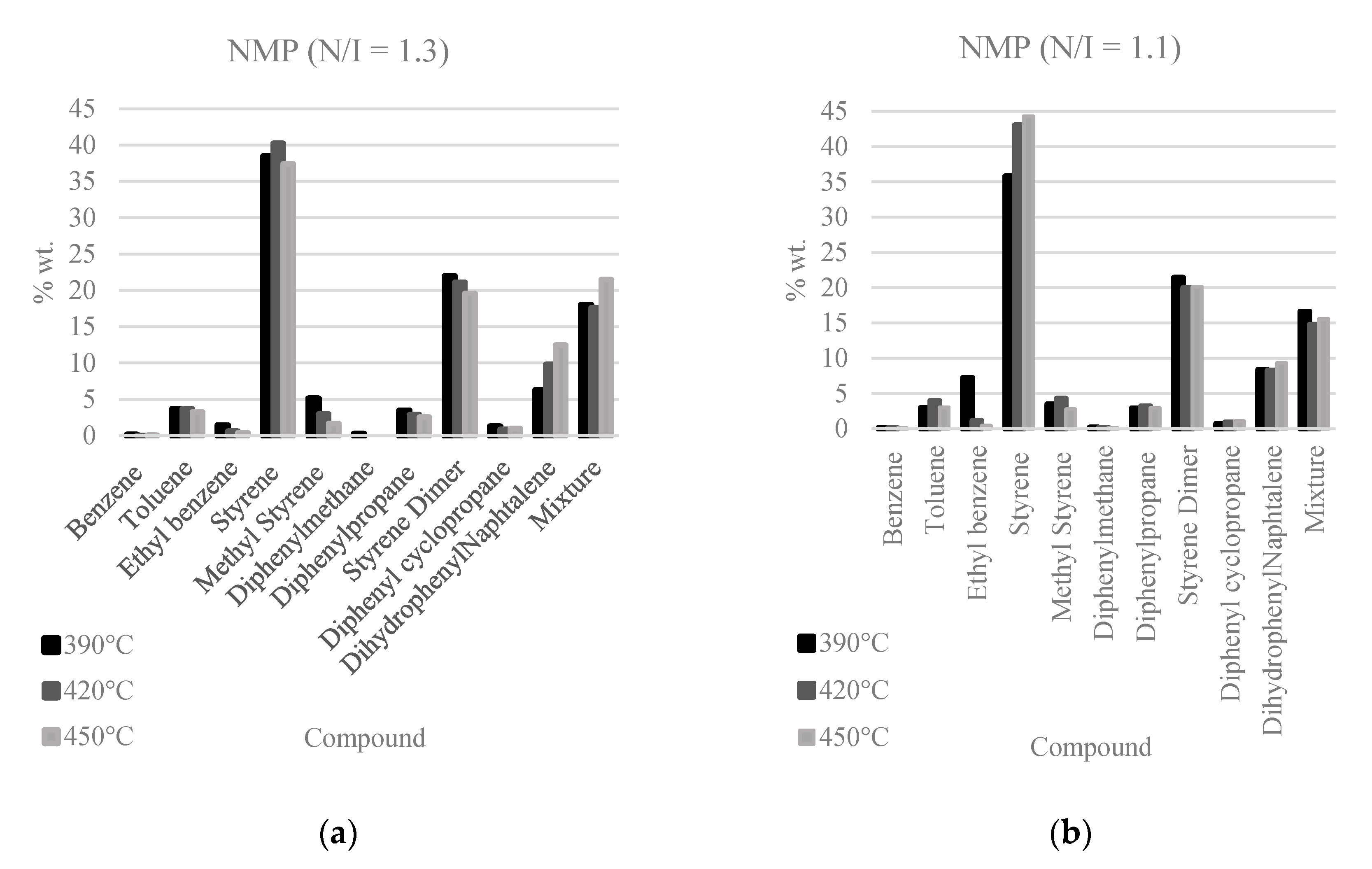 Processes 08 00432 g004a