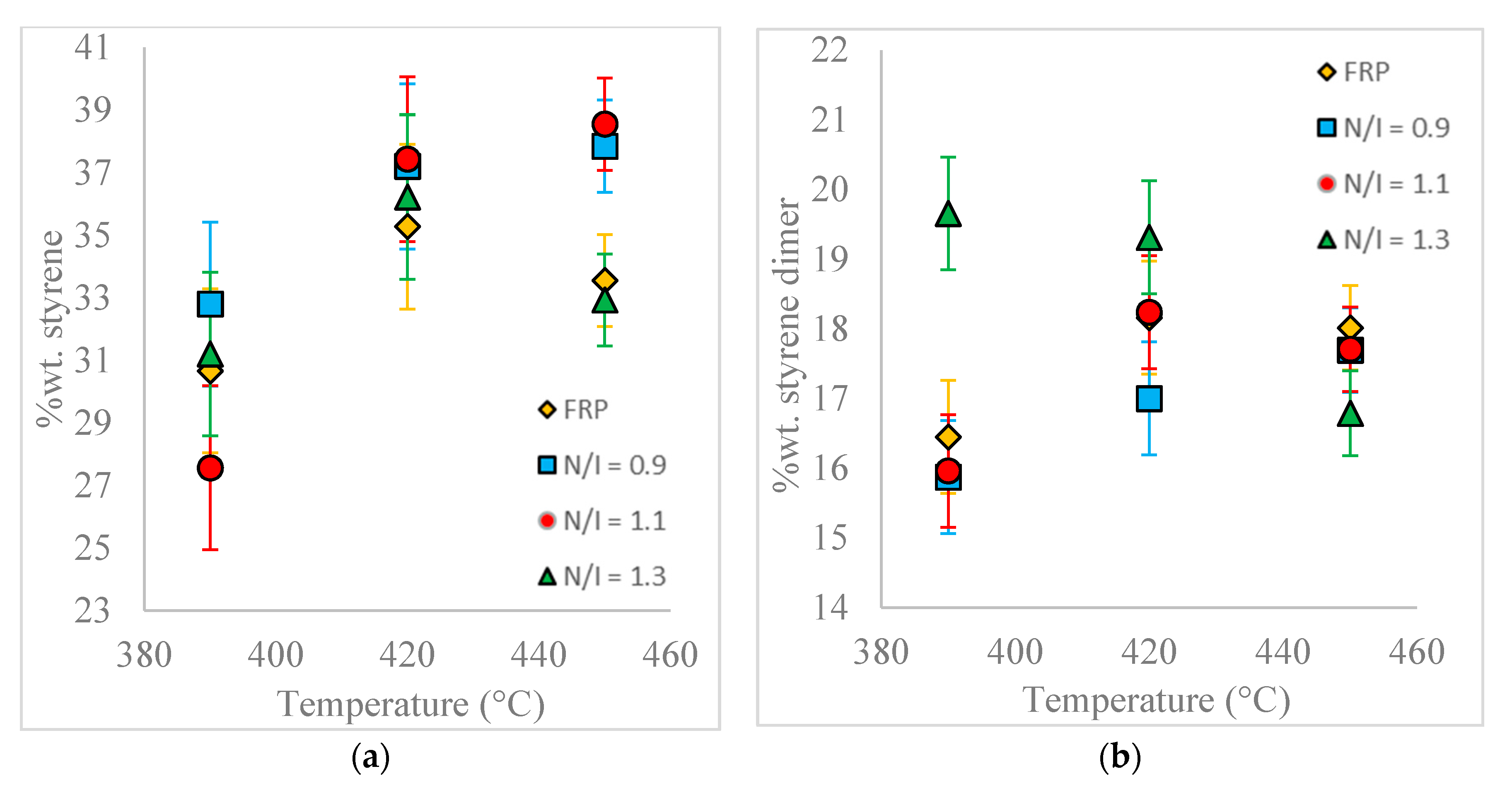 Processes 08 00432 g005