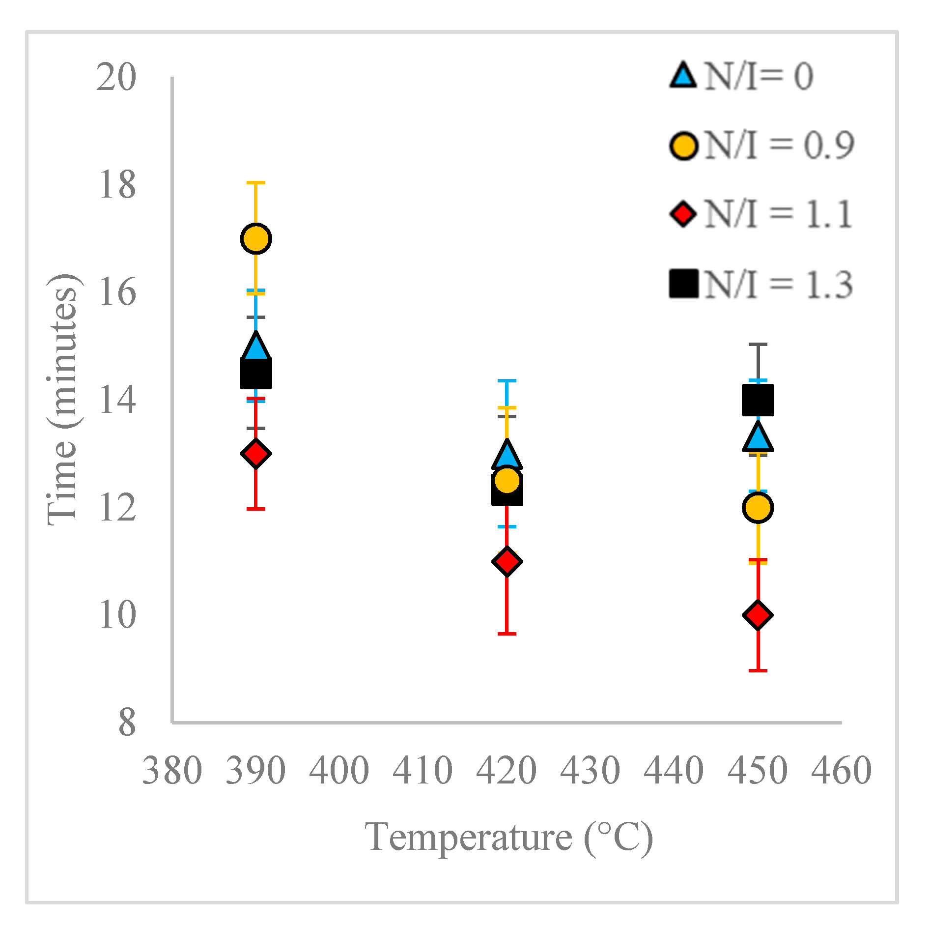 Processes 08 00432 g006