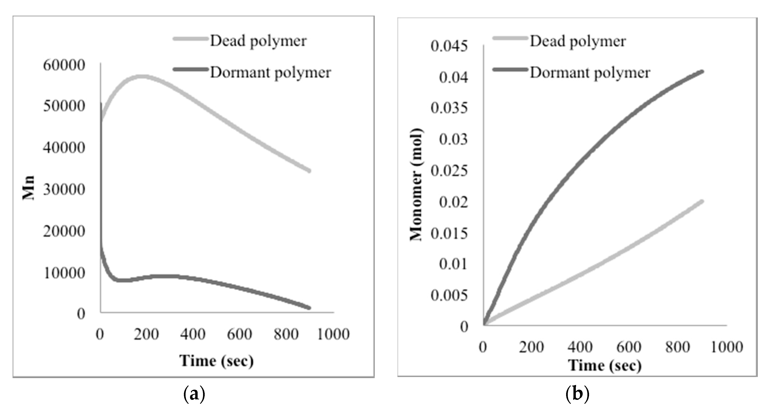 Processes 08 00432 g012