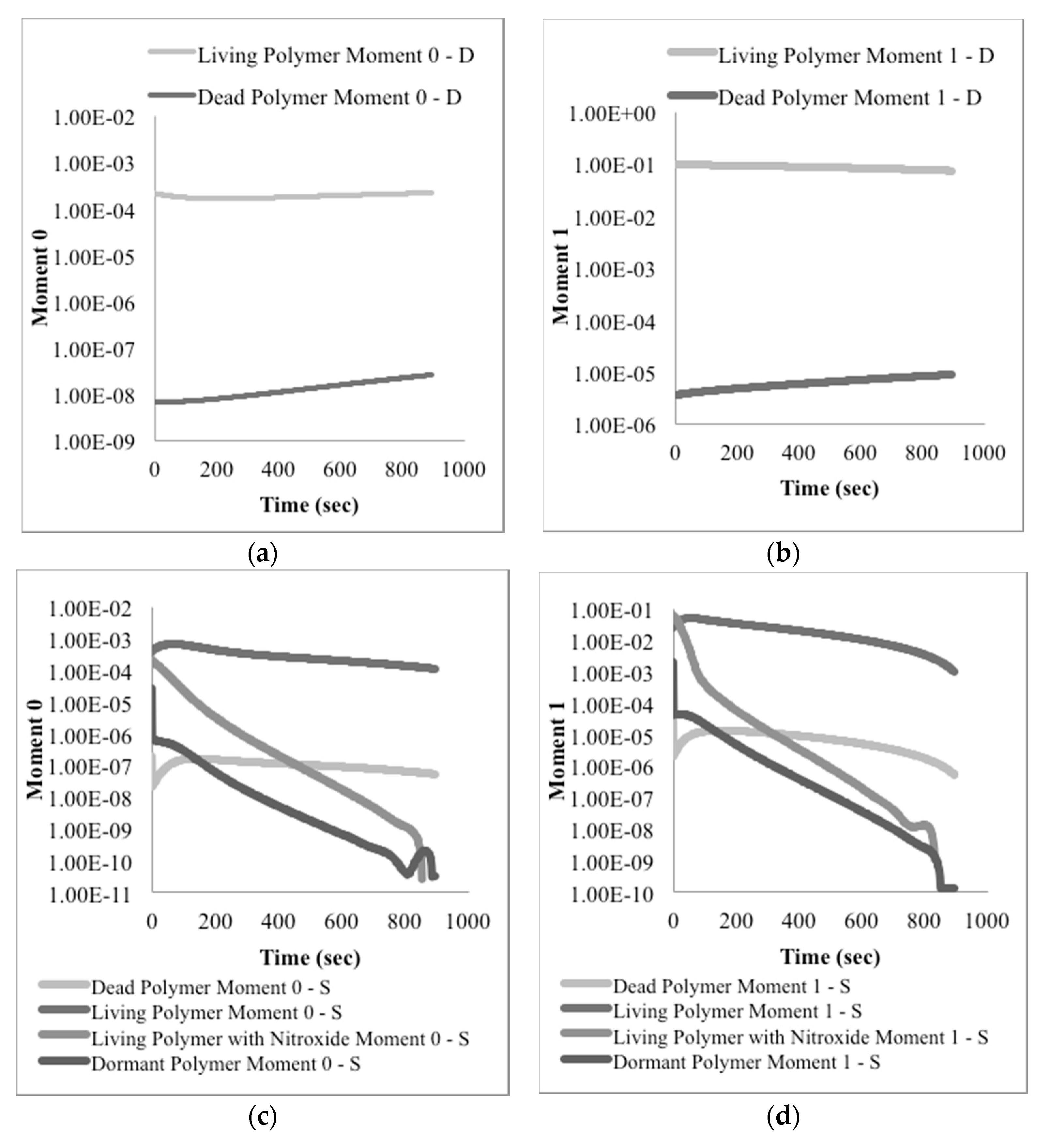 Processes 08 00432 g013
