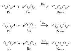Processes 08 00432 i010