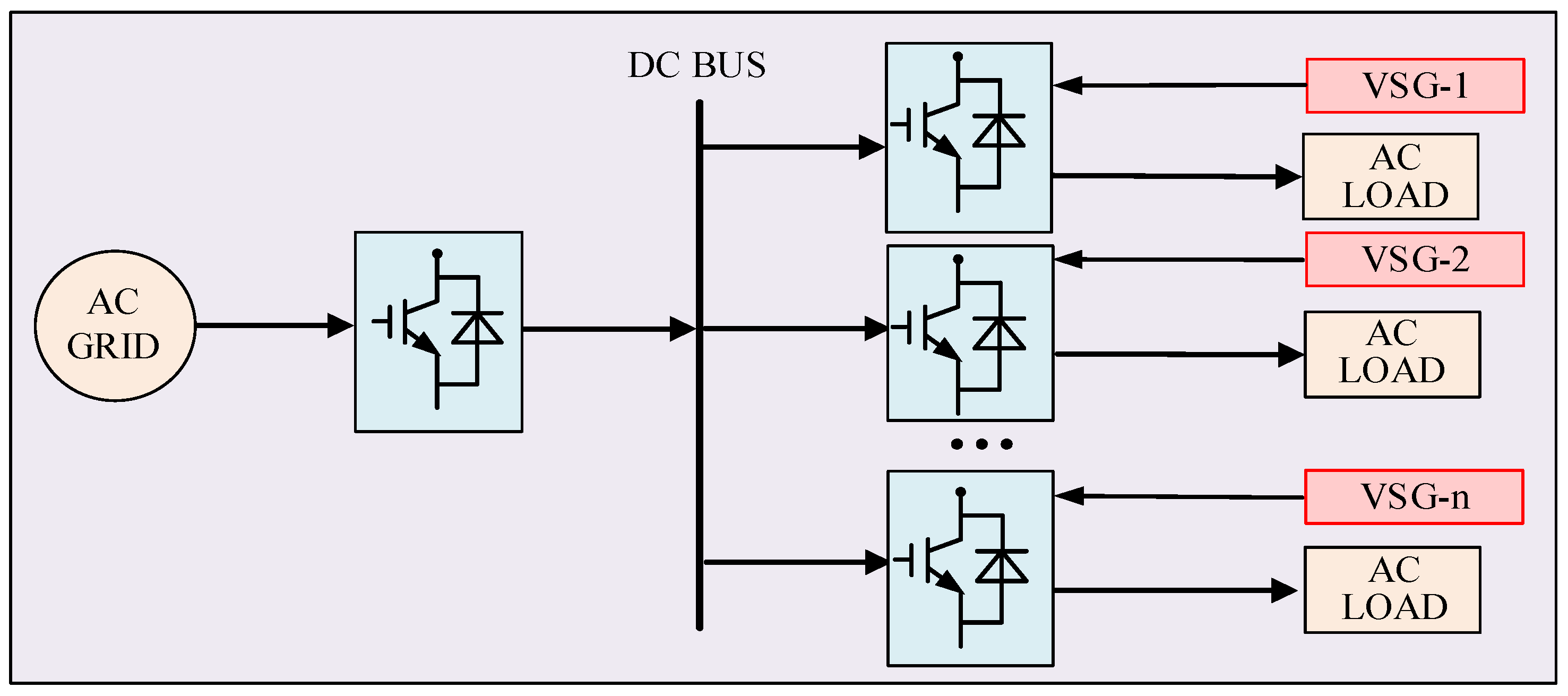 Processes 08 00433 g003 Processes 08 00433 g003