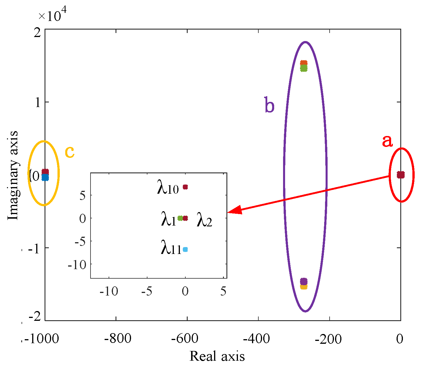 Processes 08 00433 g007 Processes 08 00433 g007