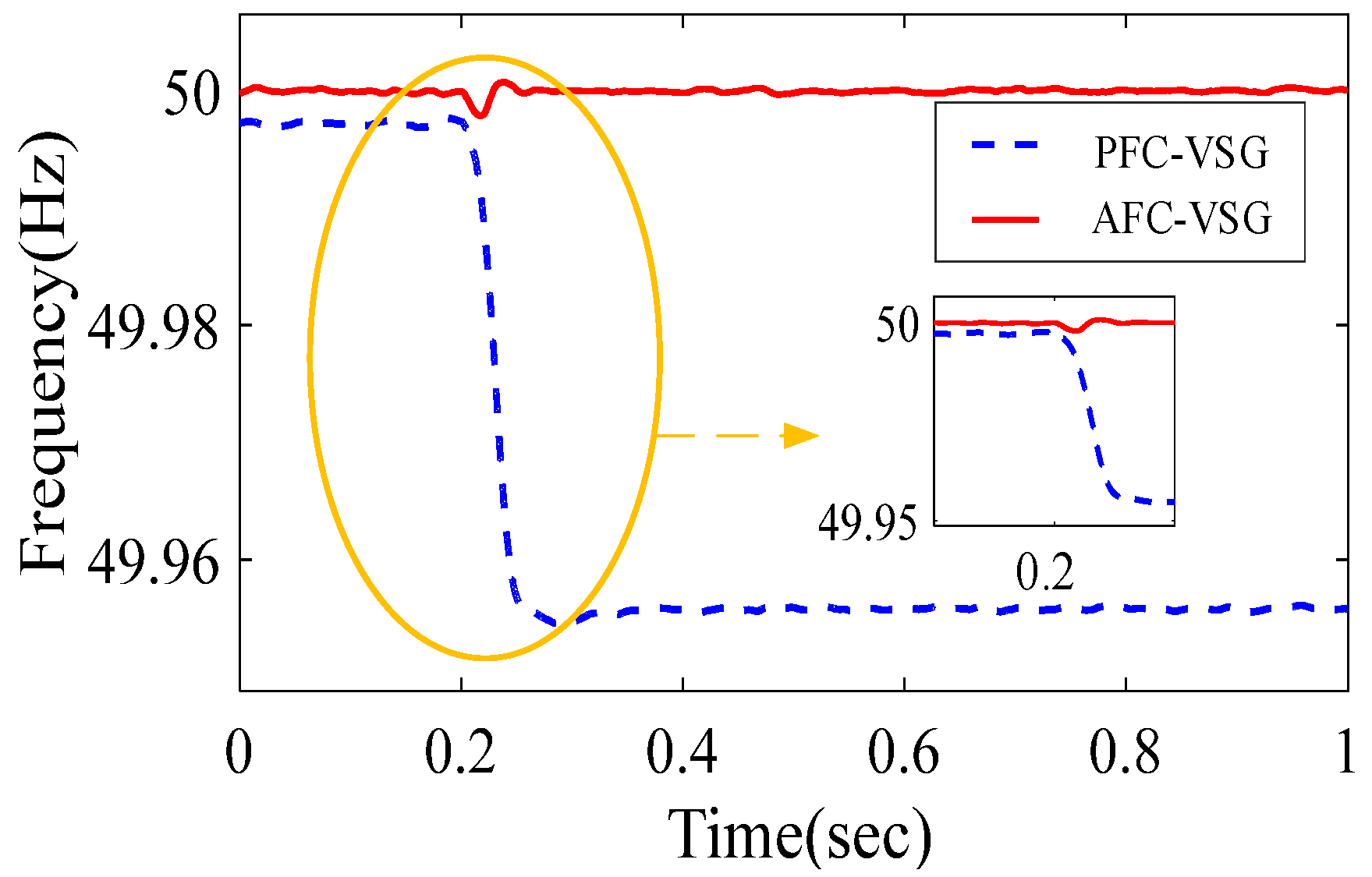Processes 08 00433 g009 Processes 08 00433 g009