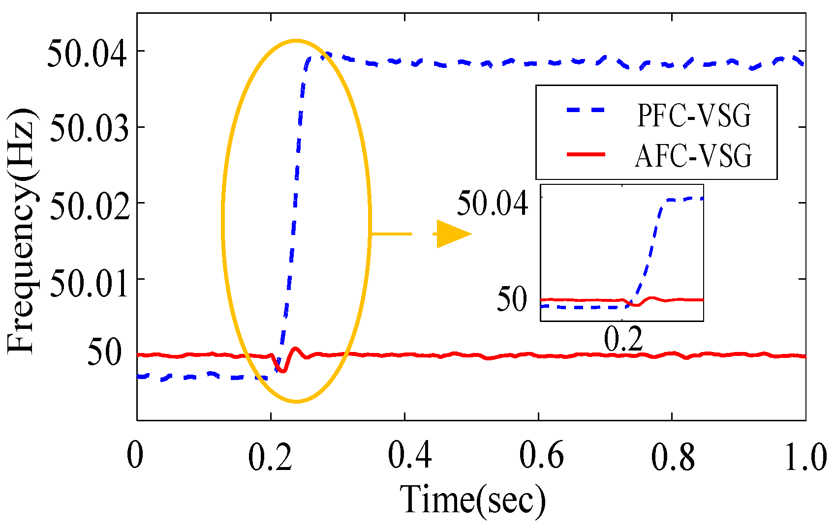 Processes 08 00433 g011 Processes 08 00433 g011