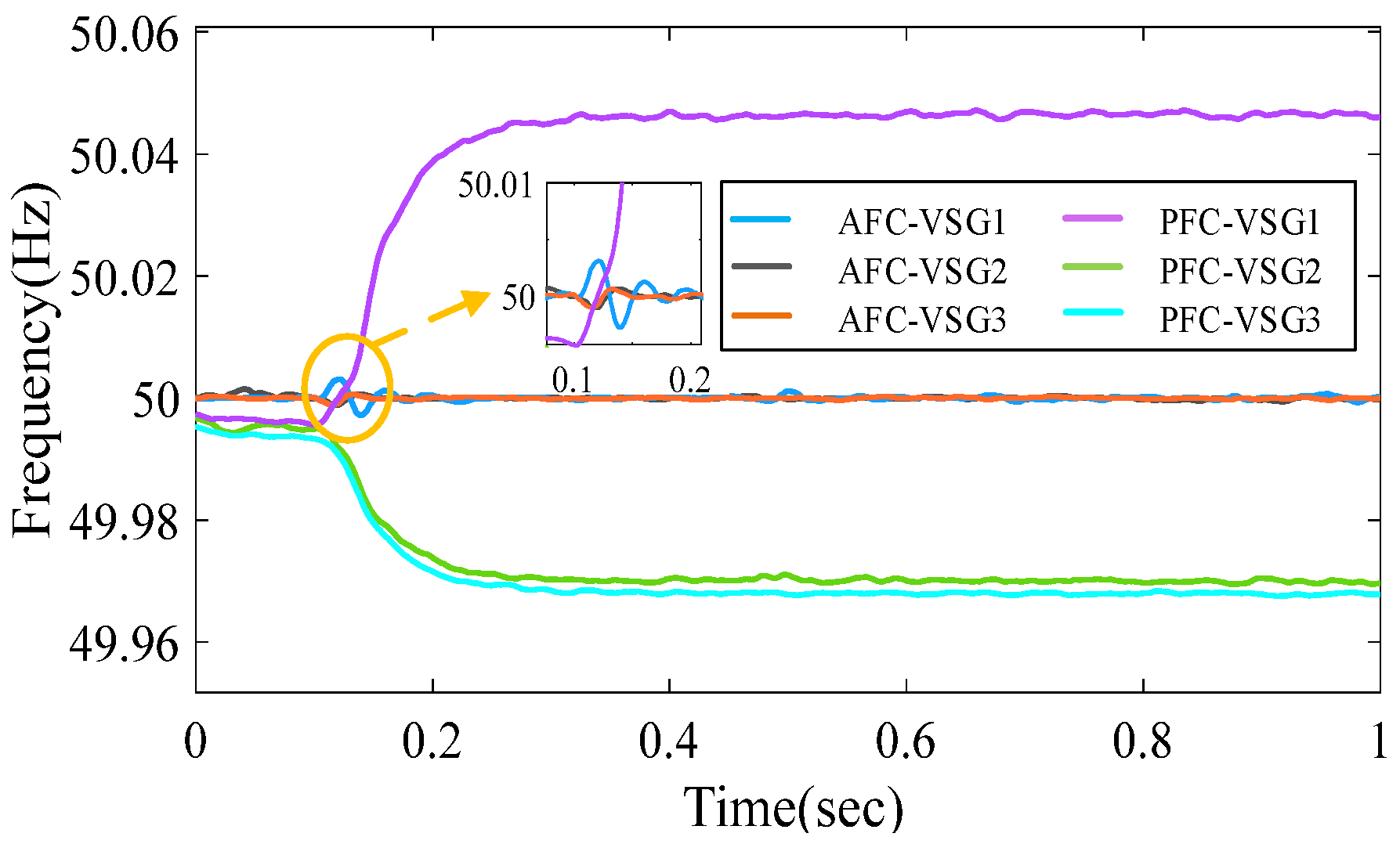 Processes 08 00433 g012 Processes 08 00433 g012